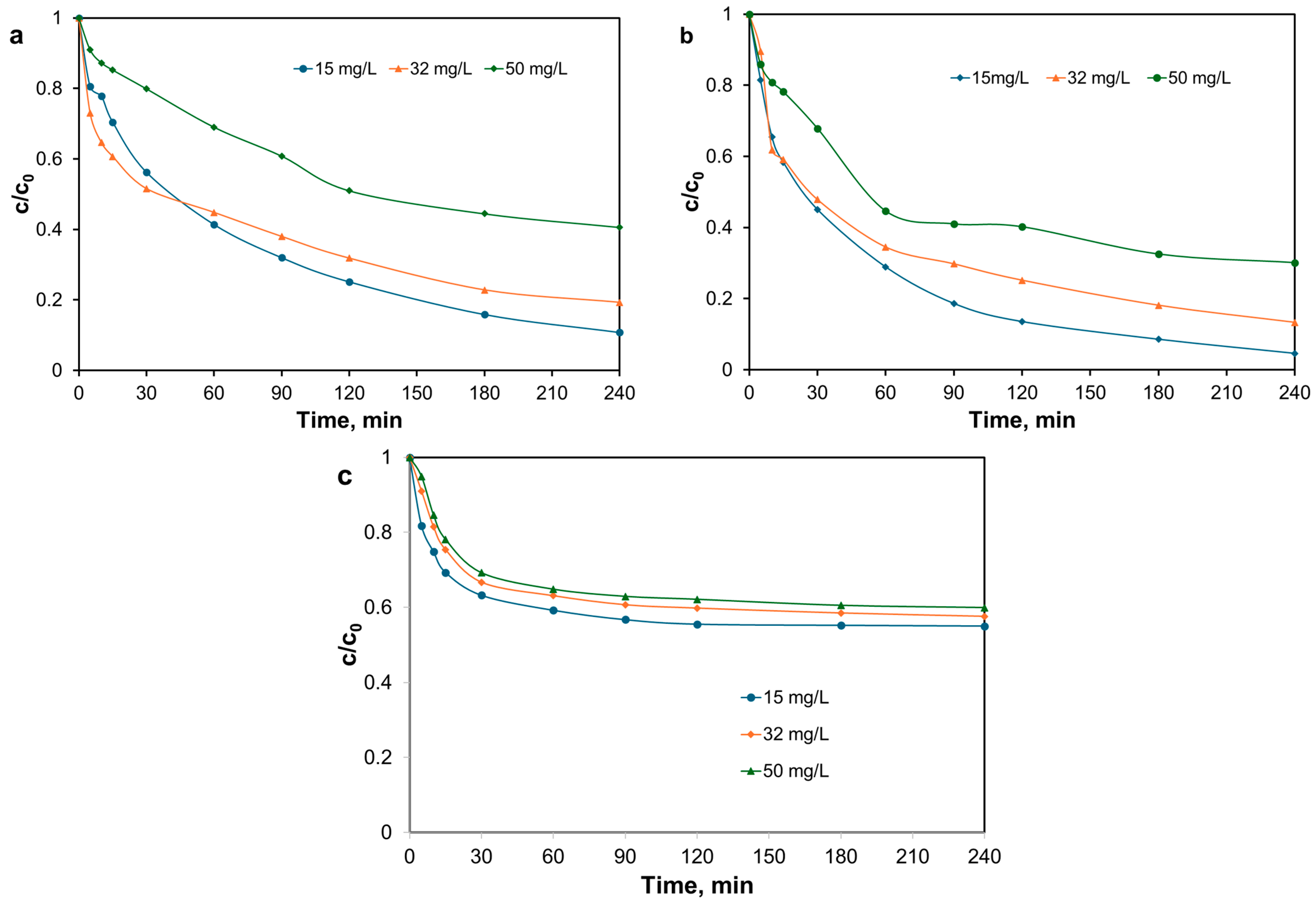 Polymers 17 00641 g011