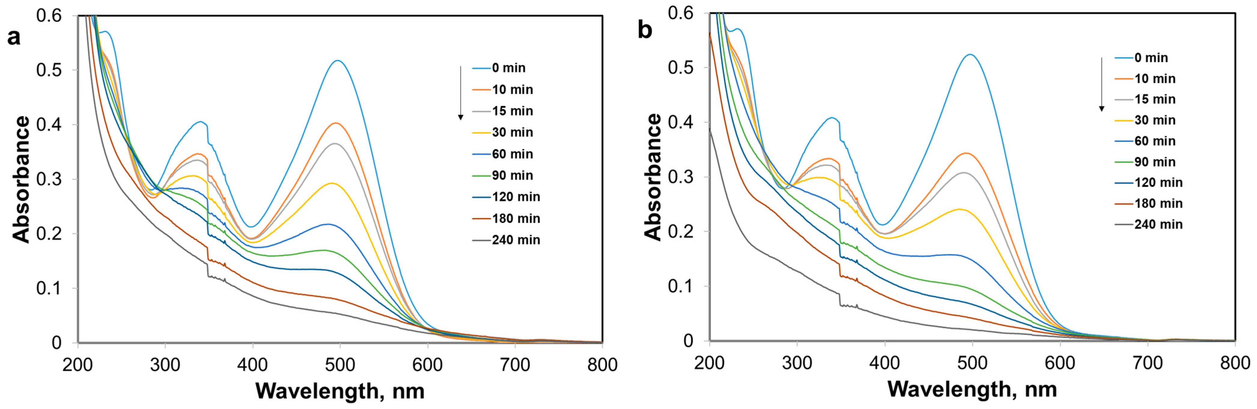 Polymers 17 00641 g012