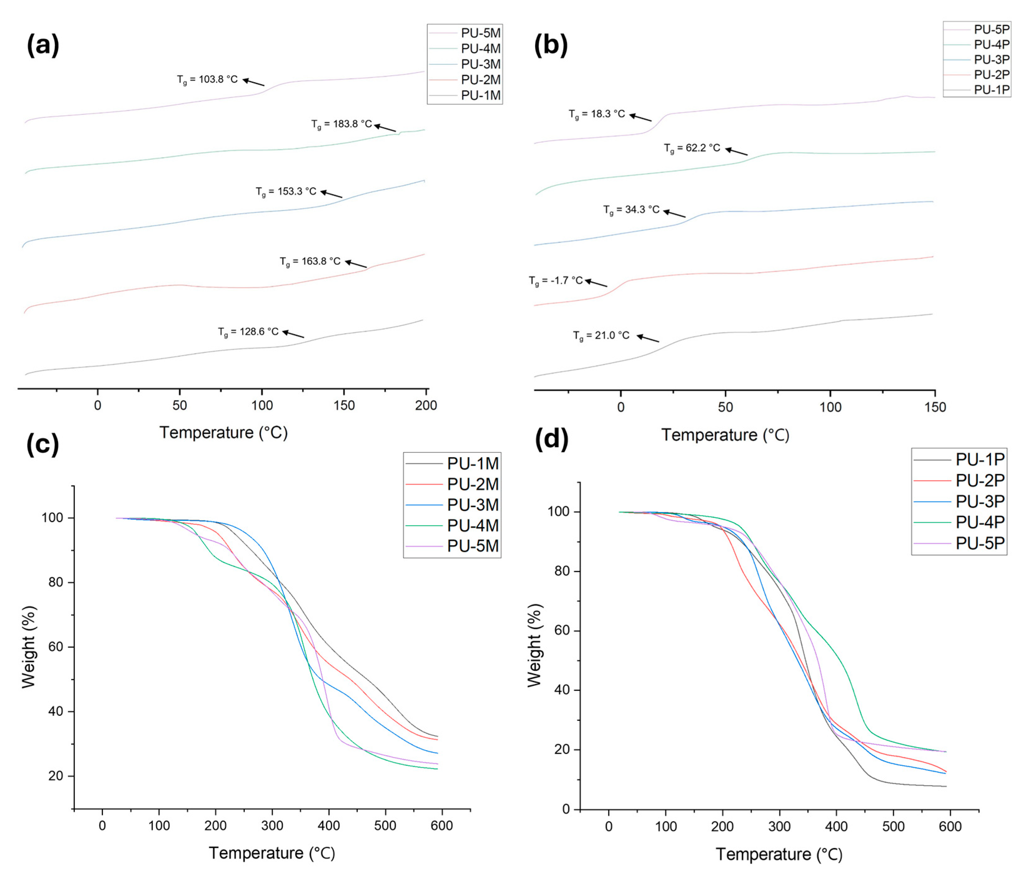 Polymers 17 00643 g001