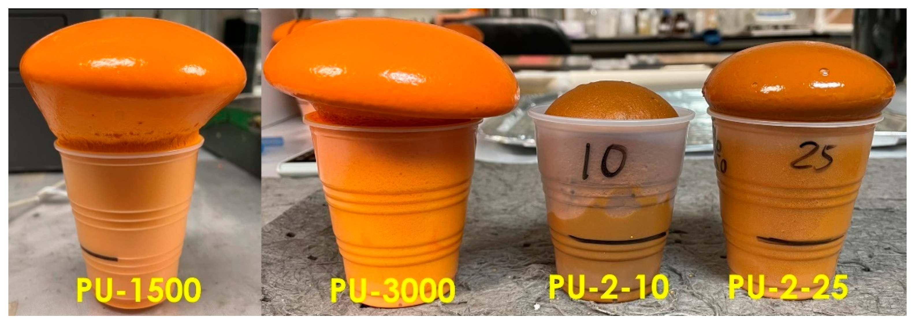 Polymers 17 00643 g003