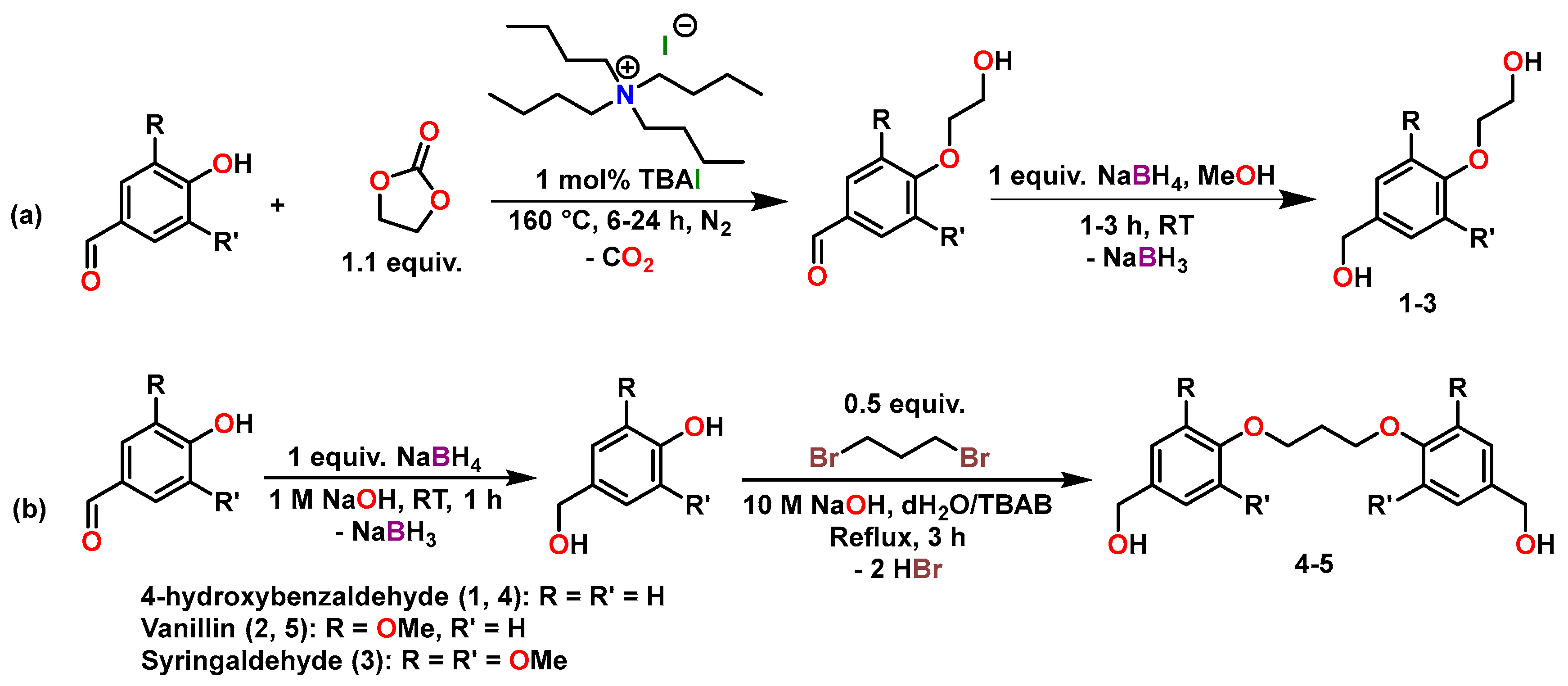 Polymers 17 00643 sch001