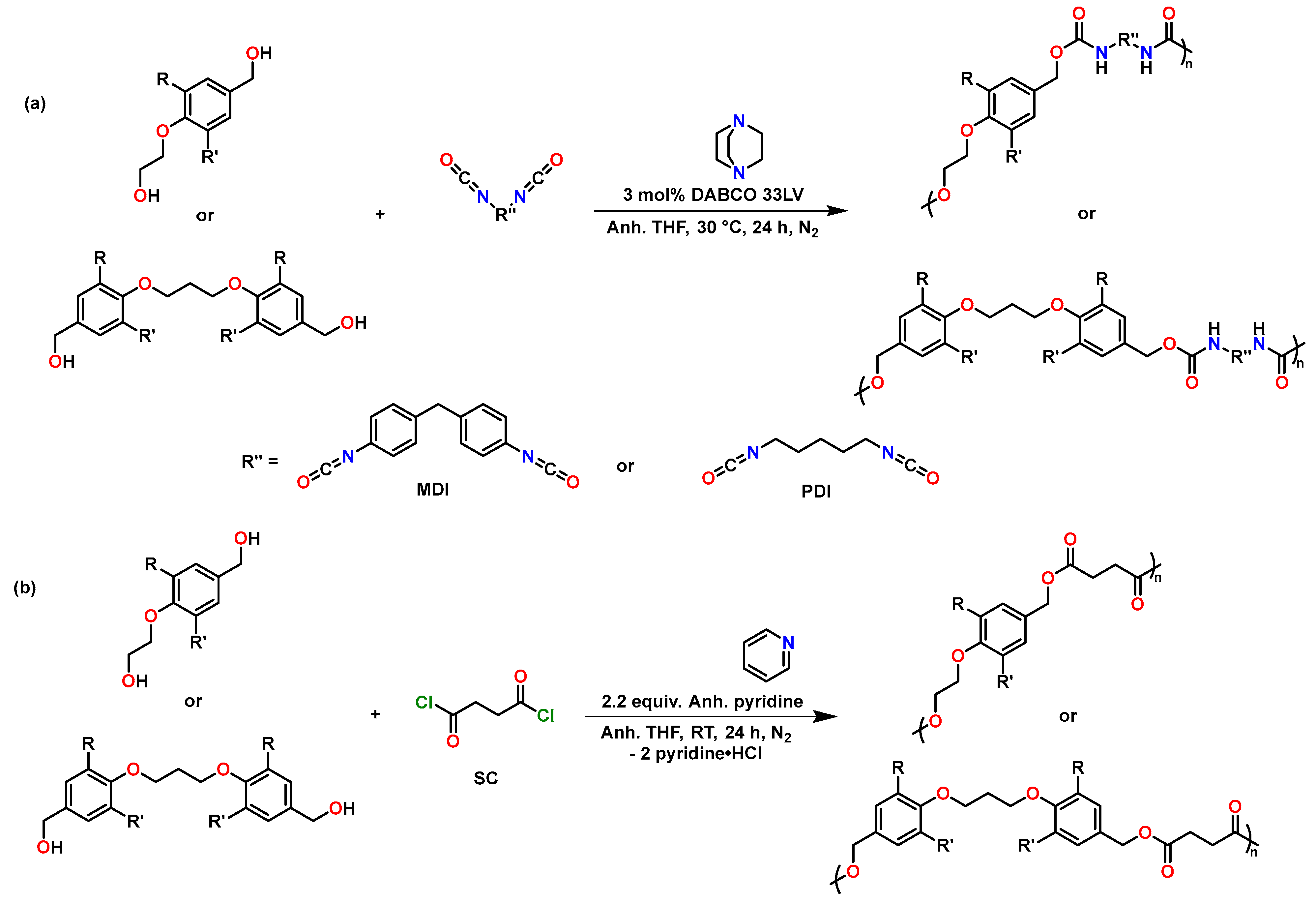 Polymers 17 00643 sch002