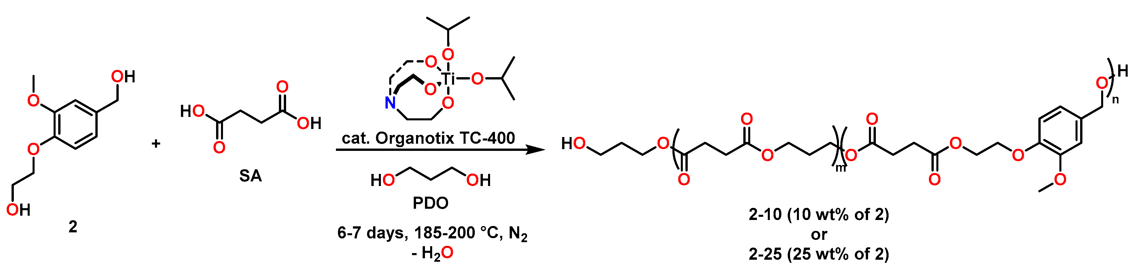Polymers 17 00643 sch003