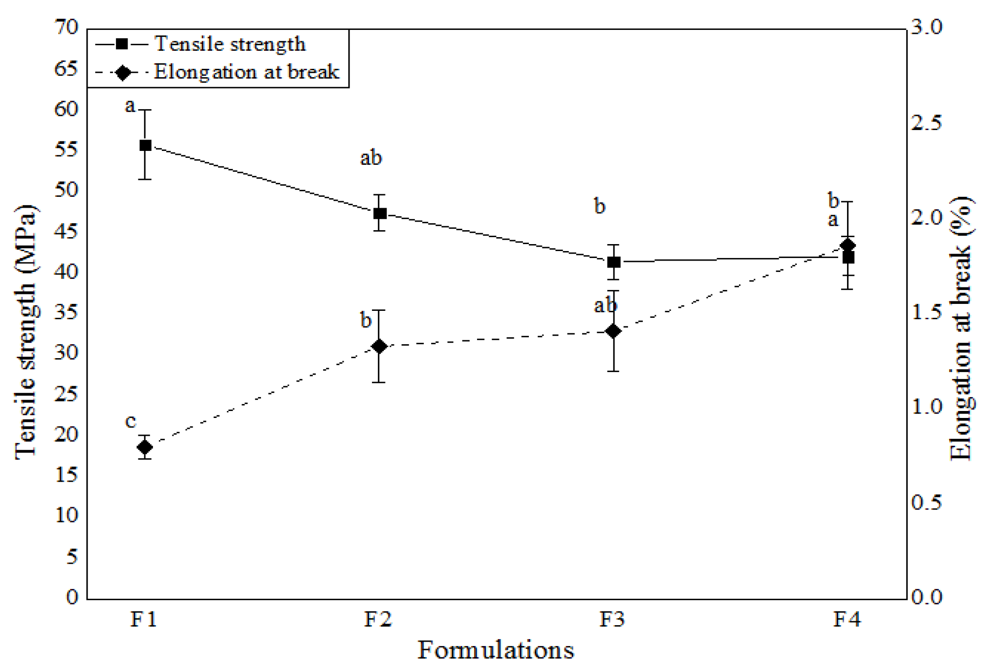 Polymers 17 00646 g003
