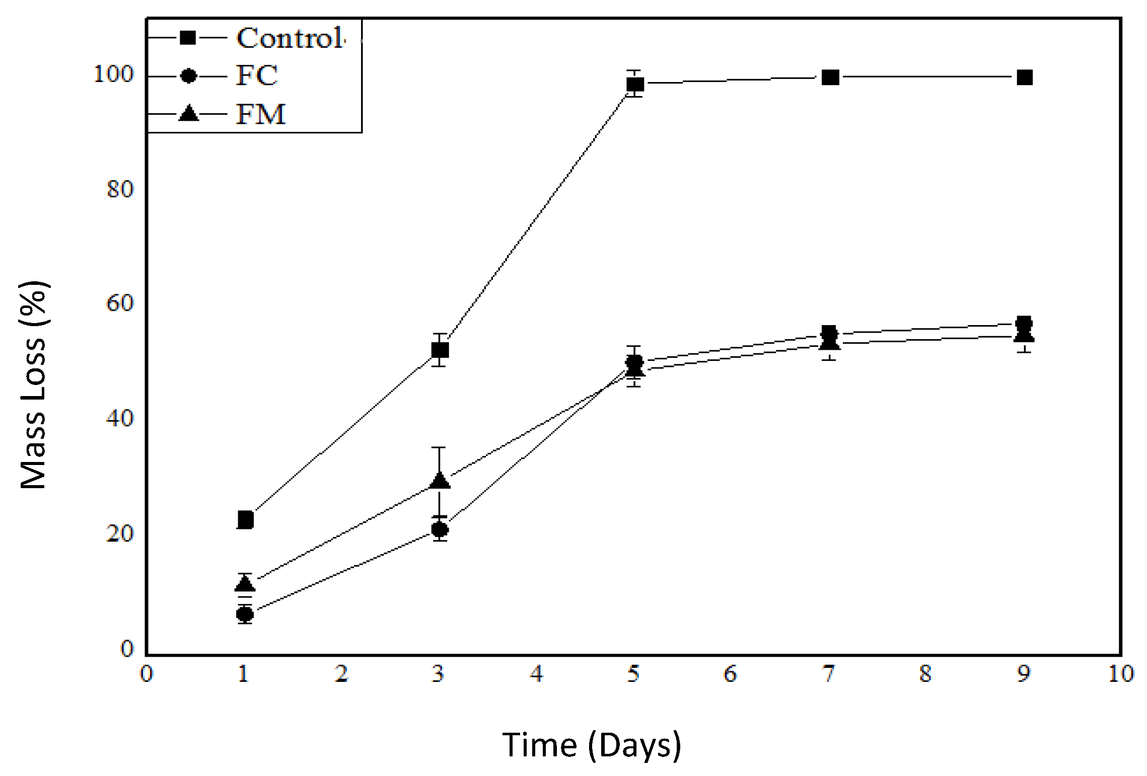 Polymers 17 00646 g004