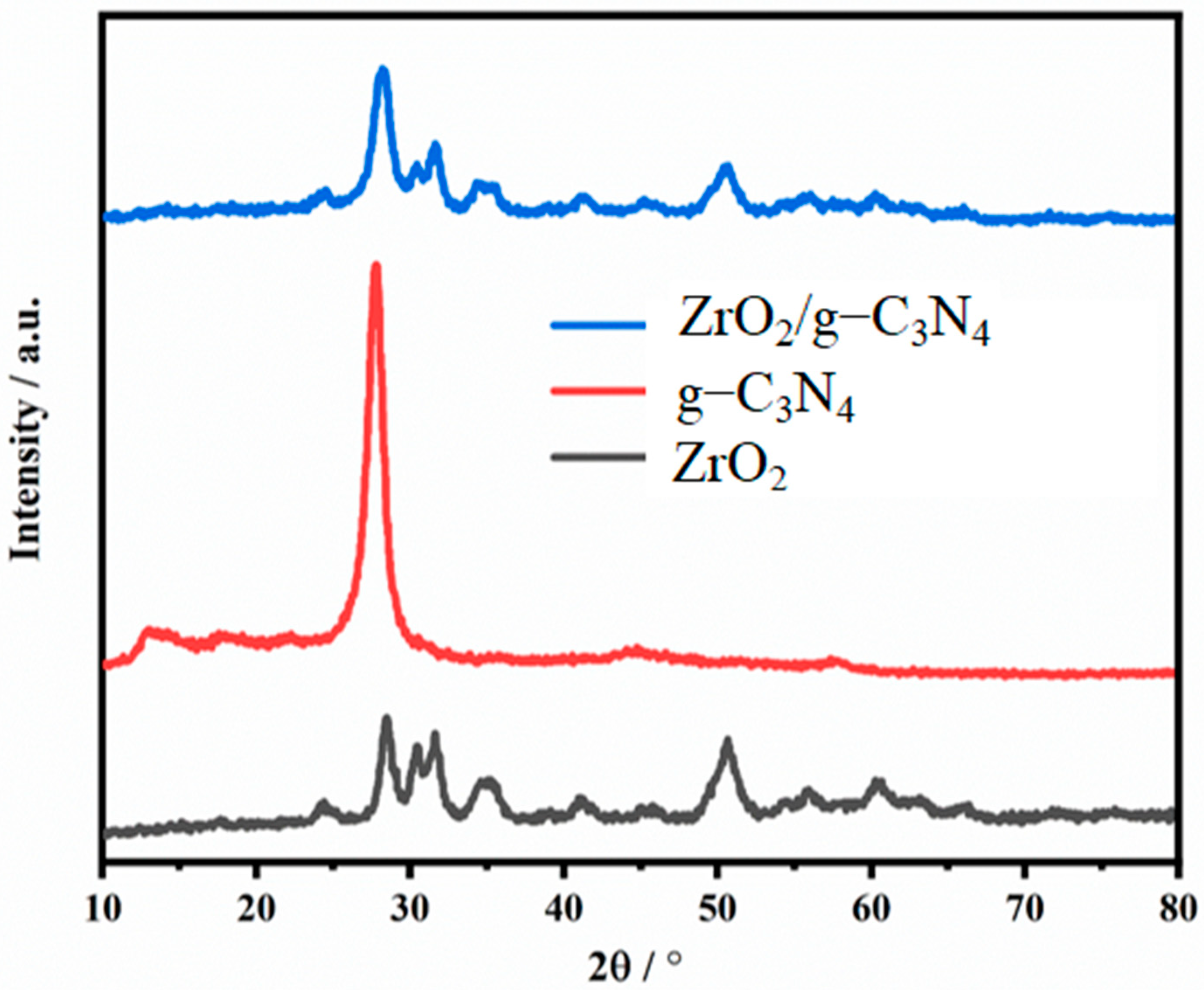 Polymers 17 00649 g004