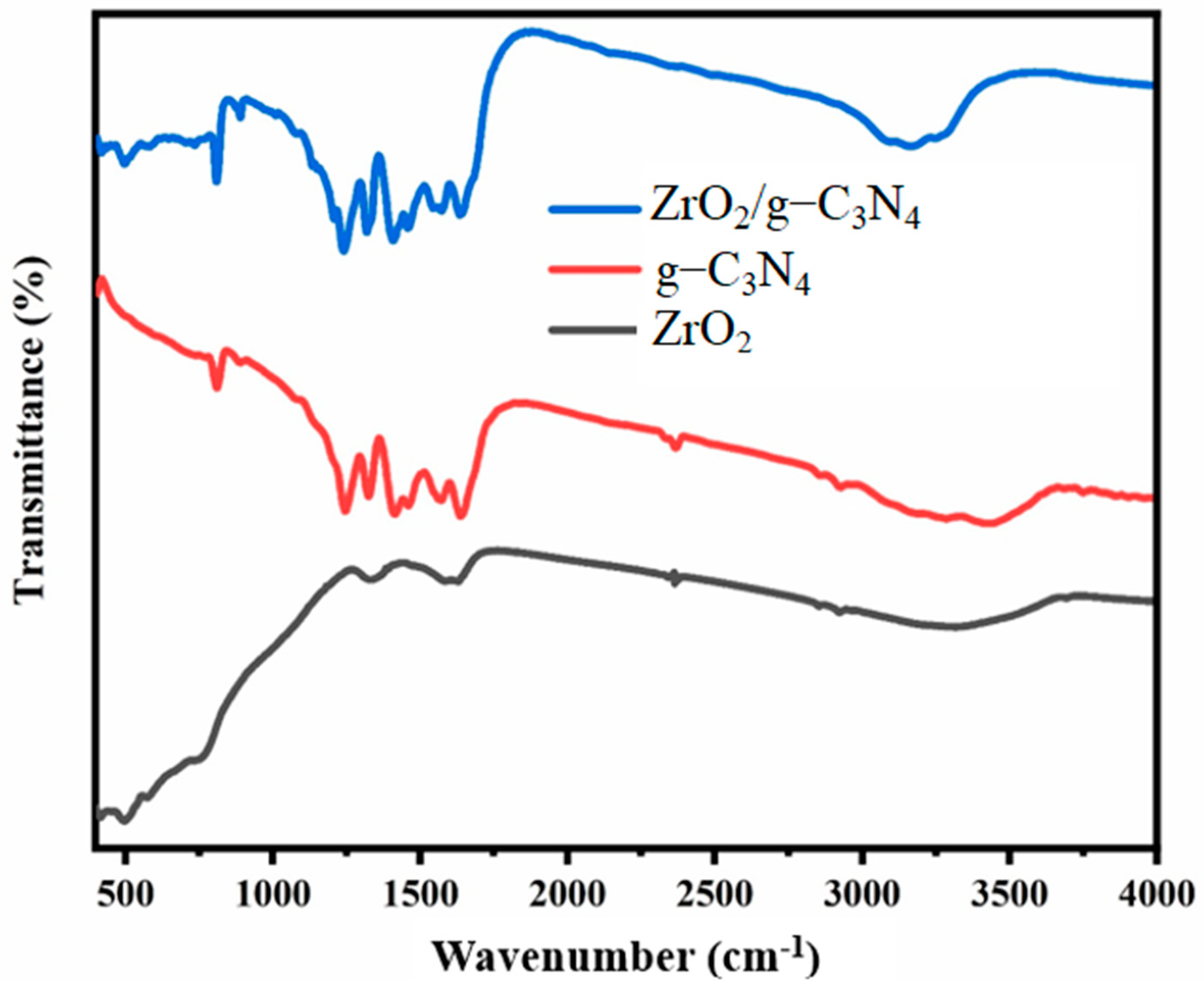 Polymers 17 00649 g005