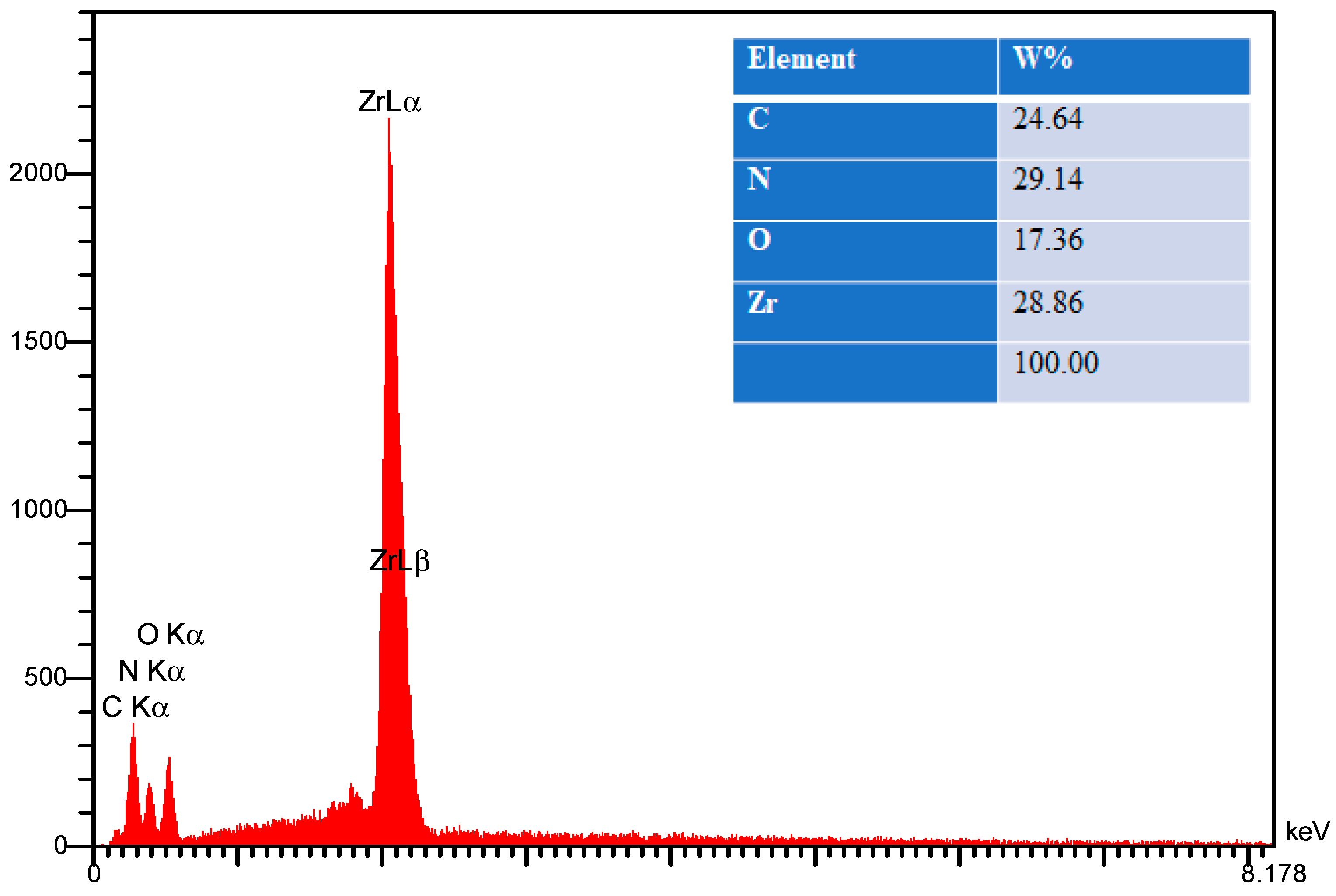 Polymers 17 00649 g008