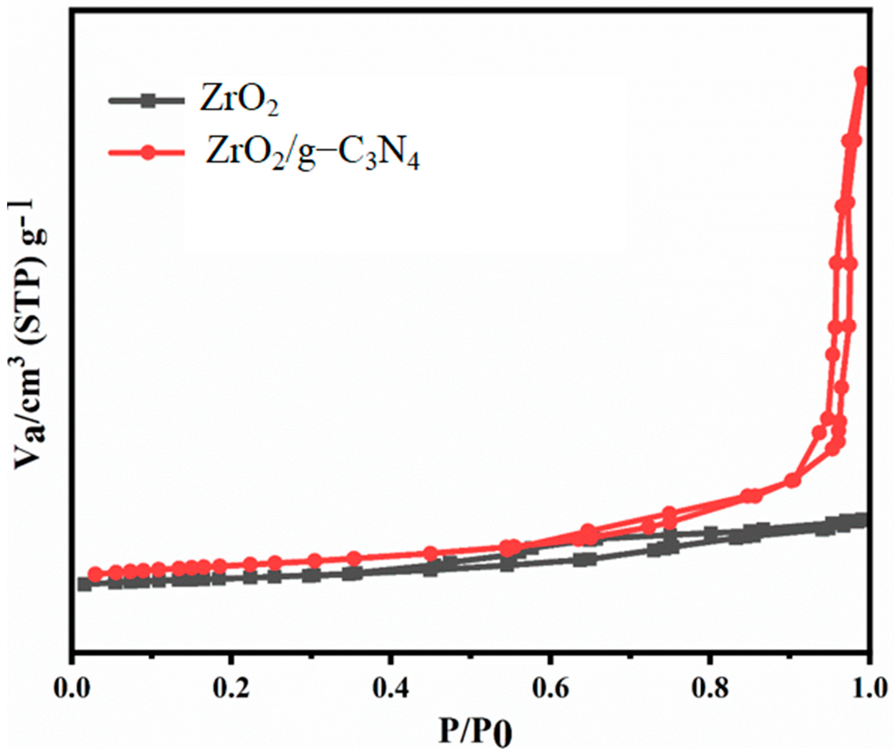 Polymers 17 00649 g009
