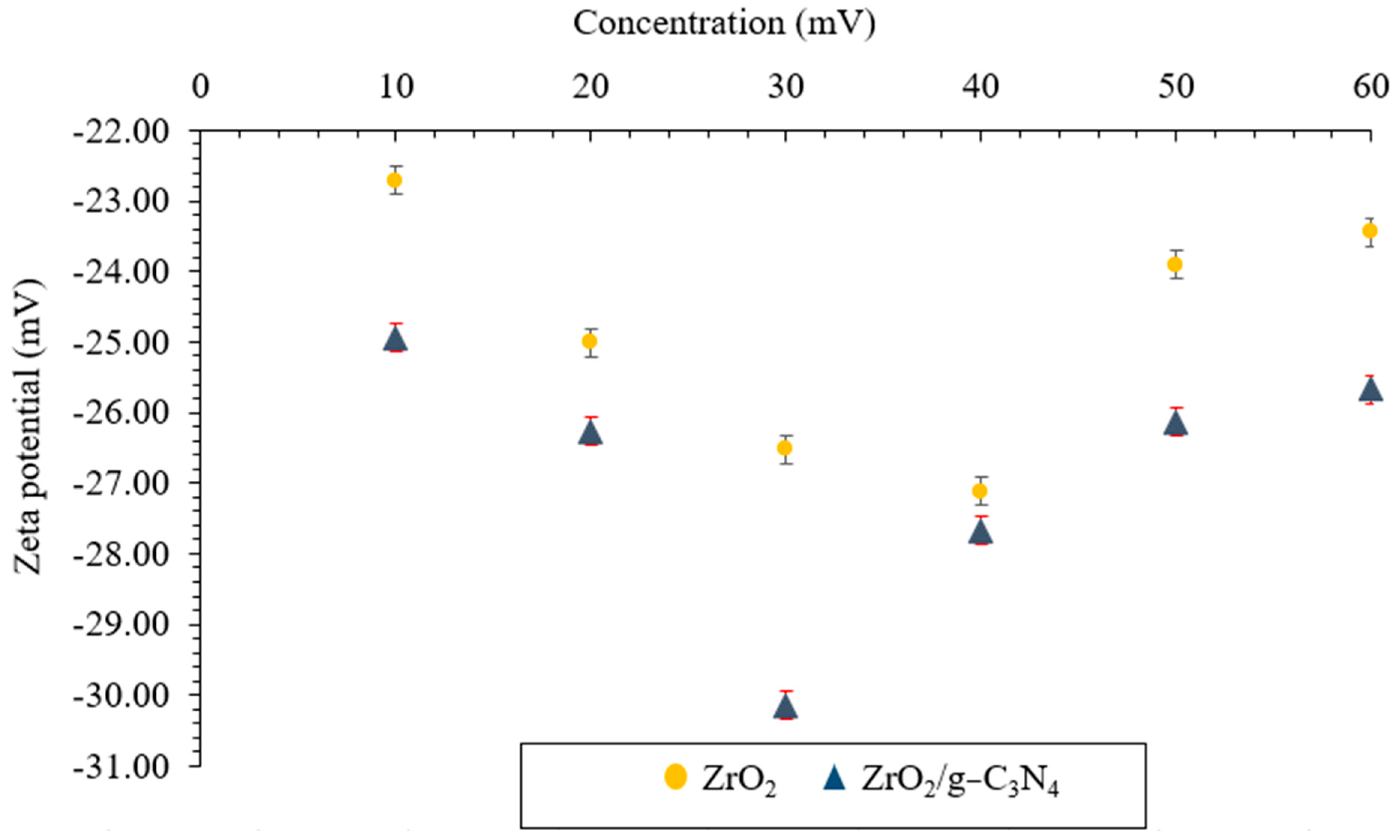 Polymers 17 00649 g011