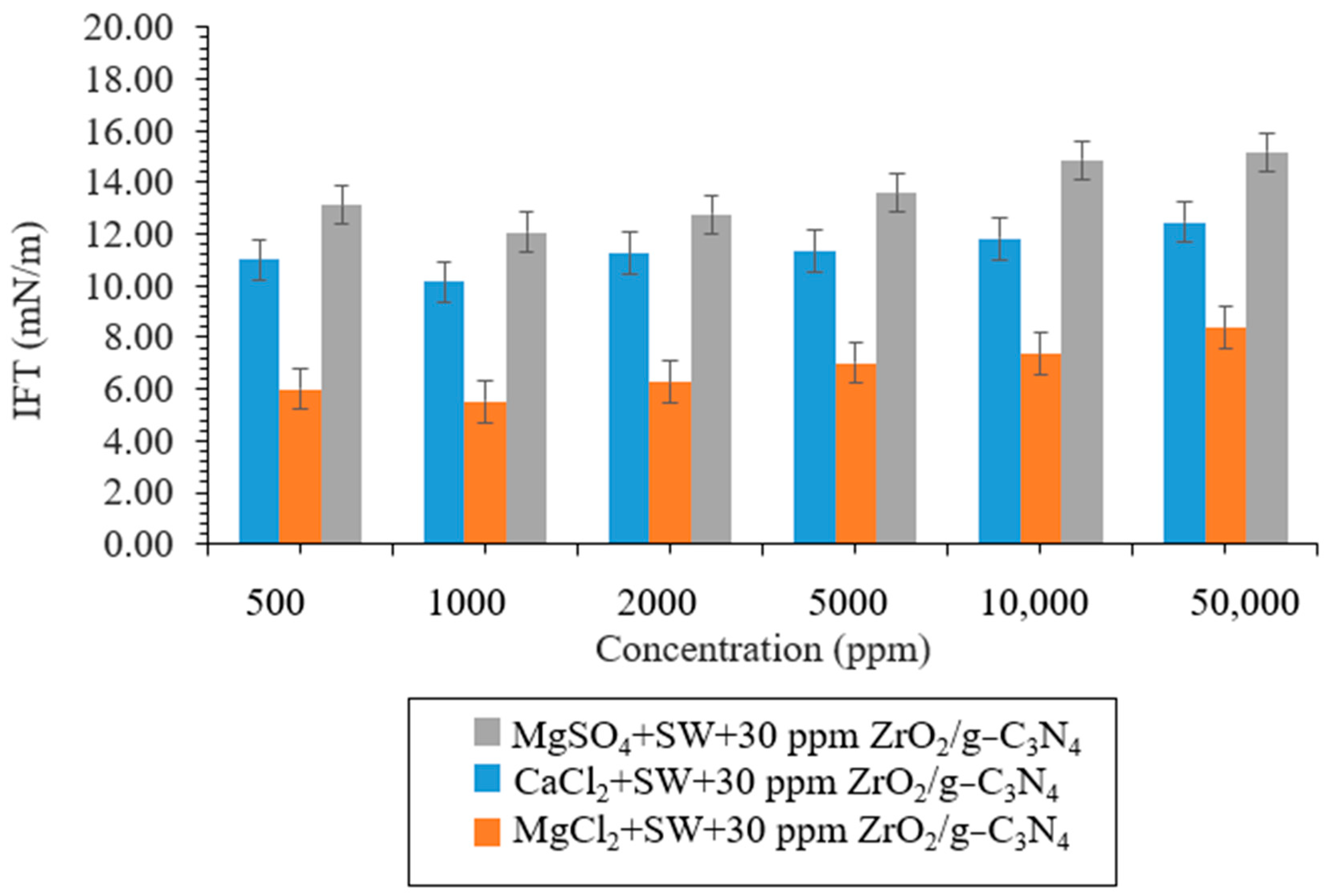 Polymers 17 00649 g013