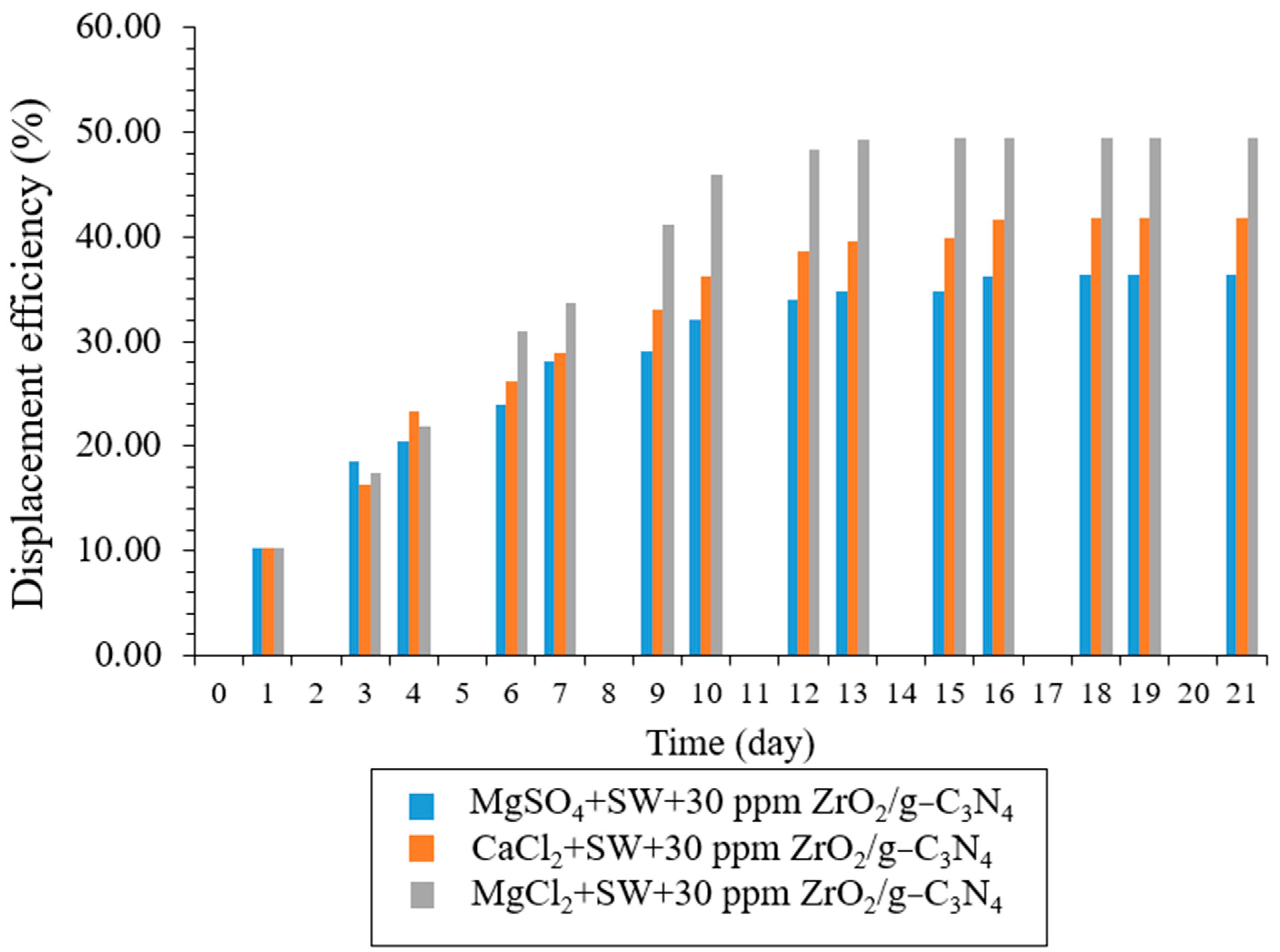 Polymers 17 00649 g014