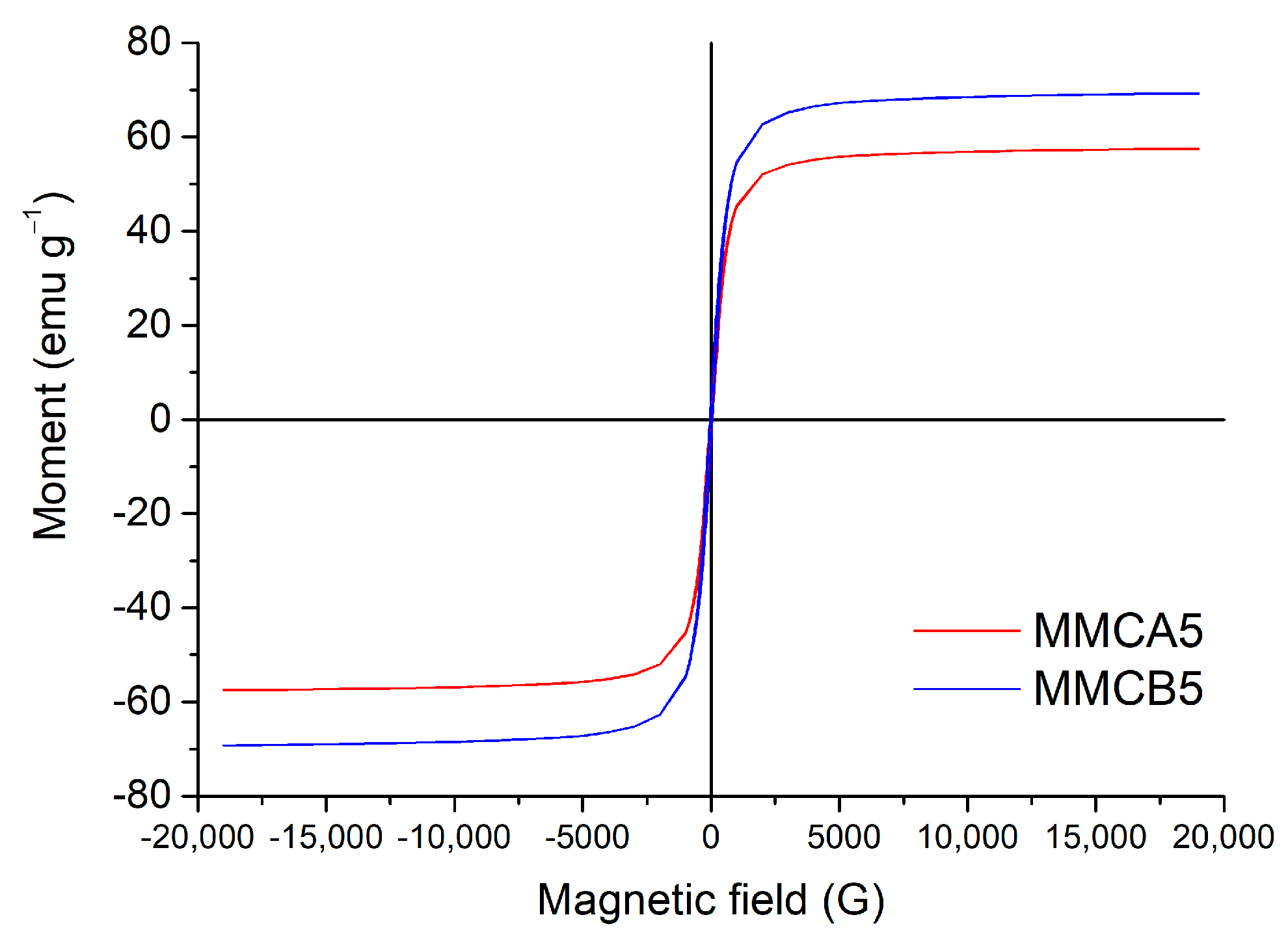 Polymers 17 00650 g003