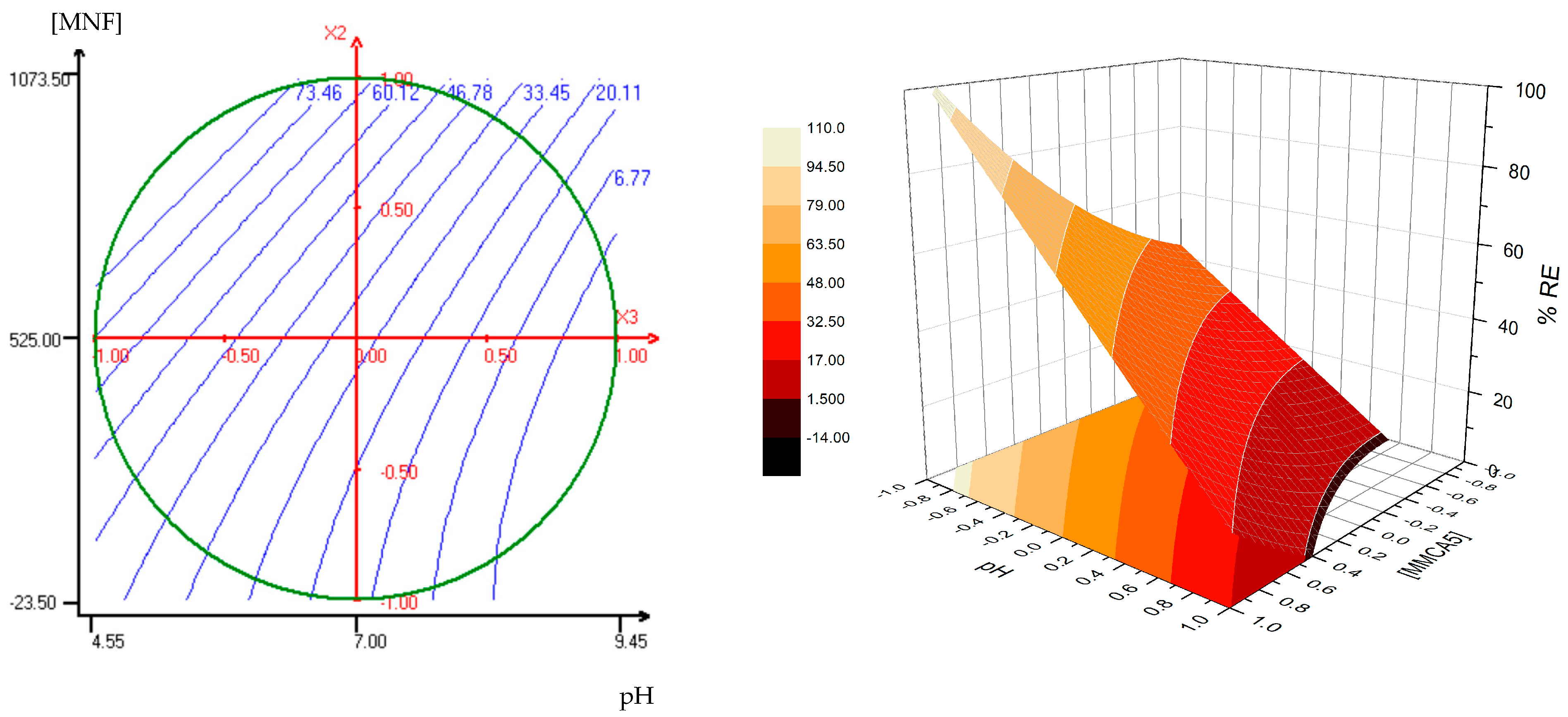 Polymers 17 00650 g006