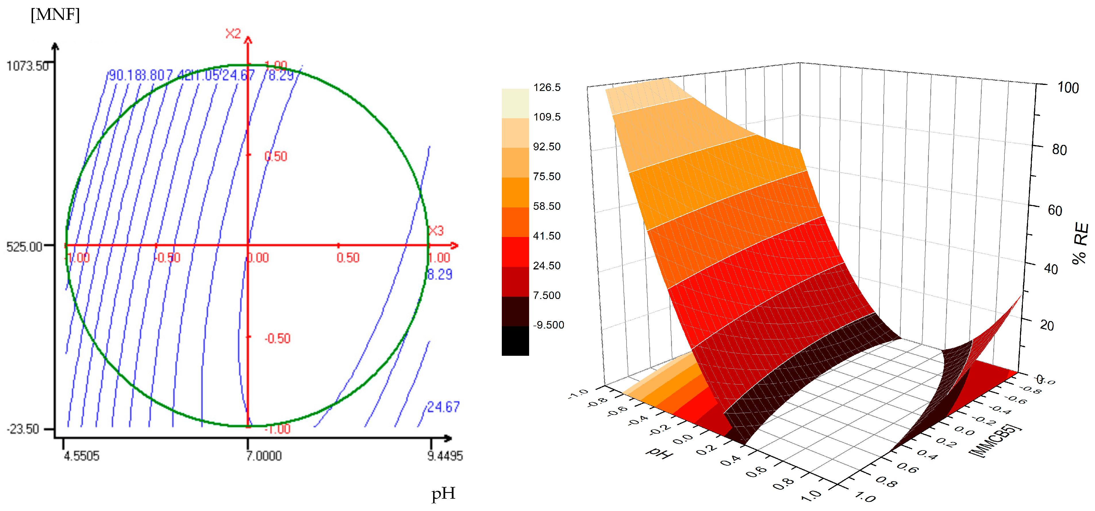Polymers 17 00650 g007