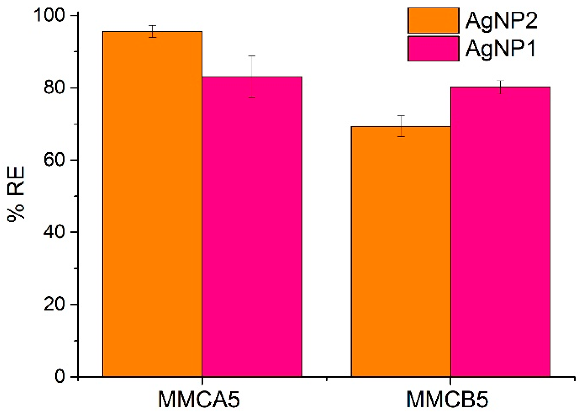 Polymers 17 00650 g009