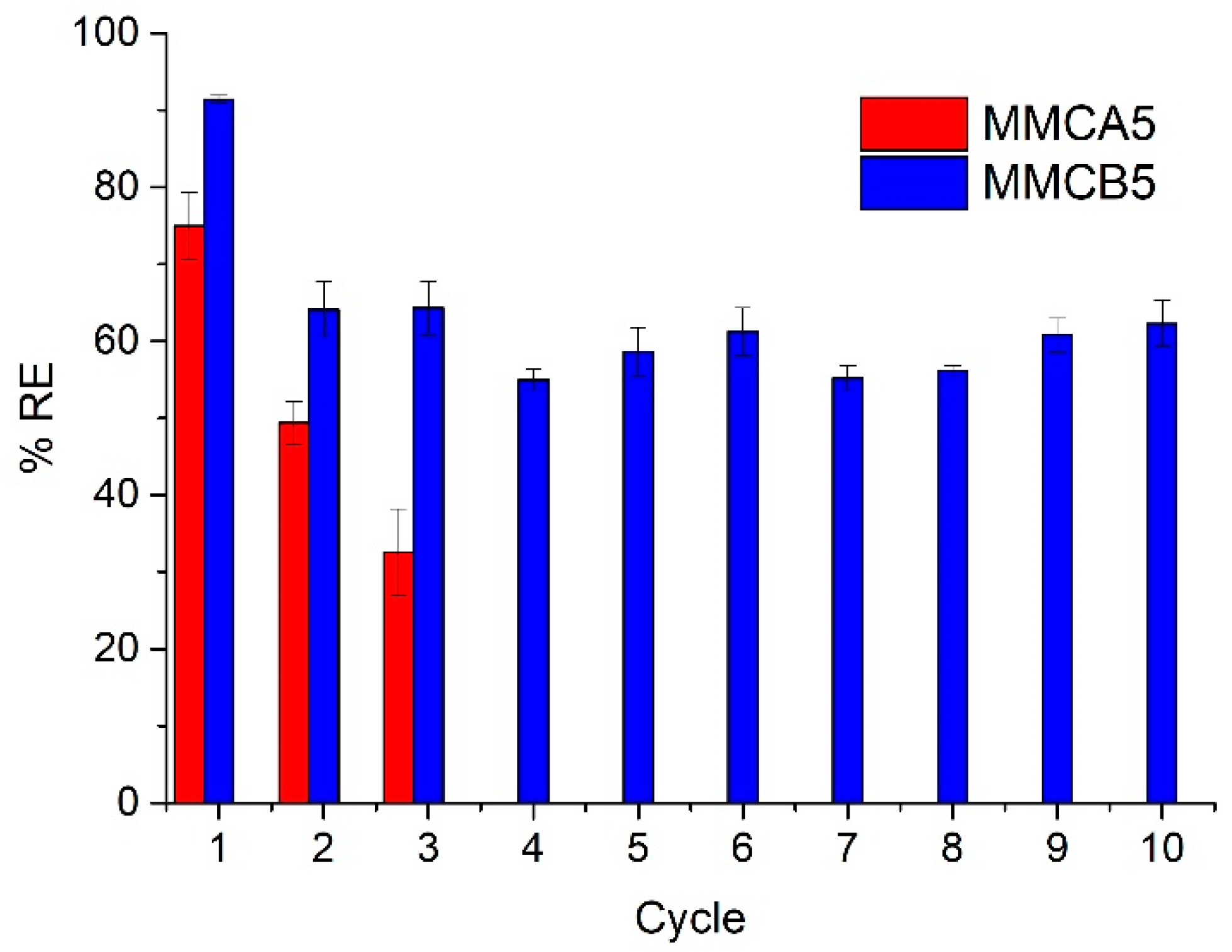 Polymers 17 00650 g010