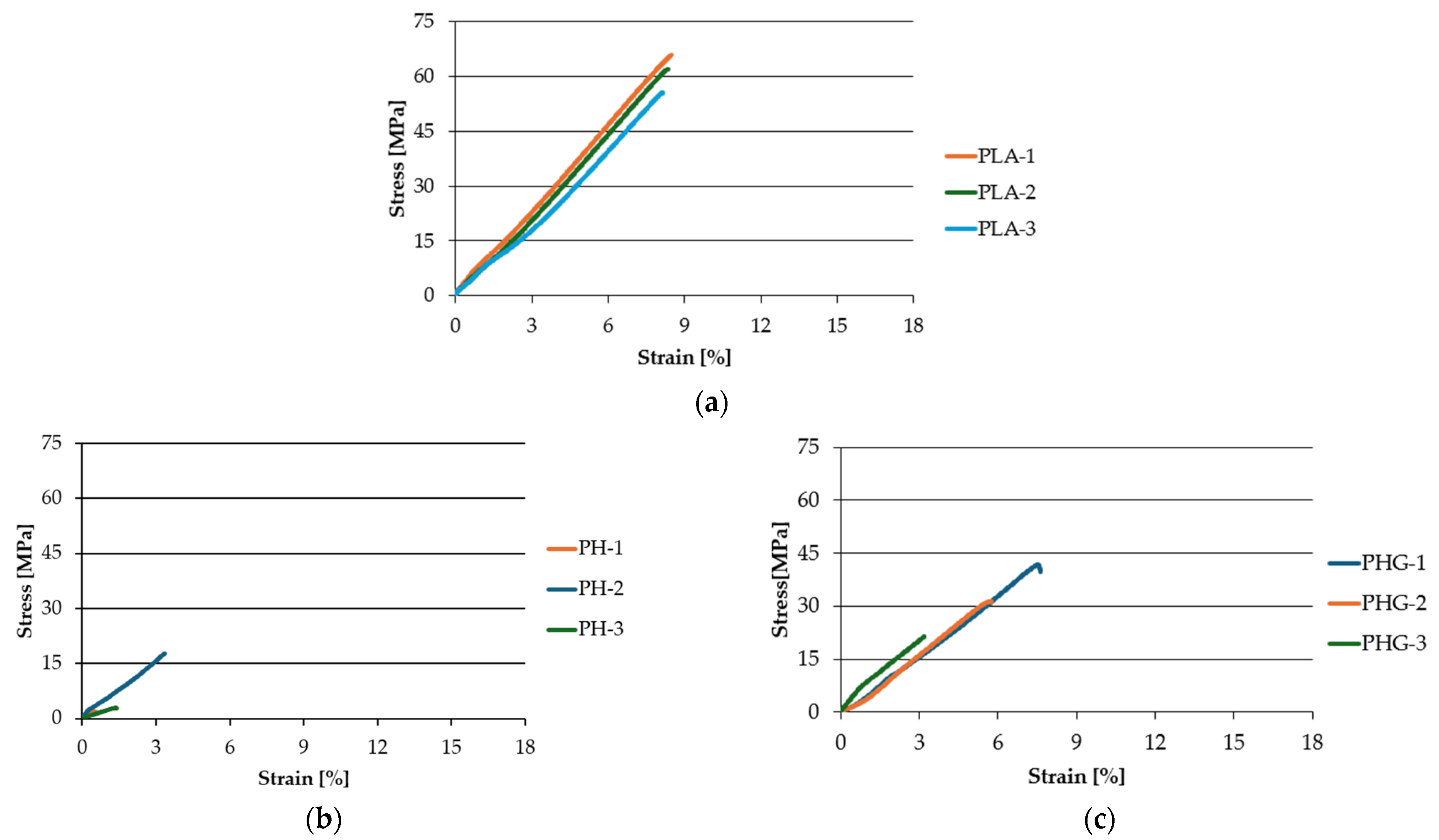Polymers 17 00652 g006a