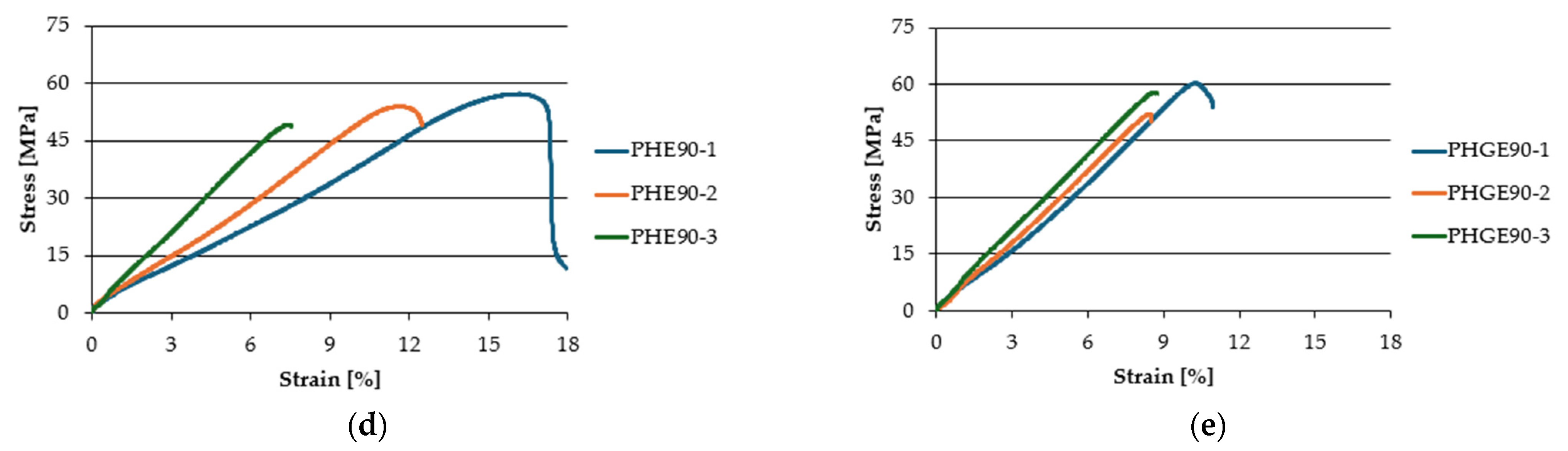 Polymers 17 00652 g006b