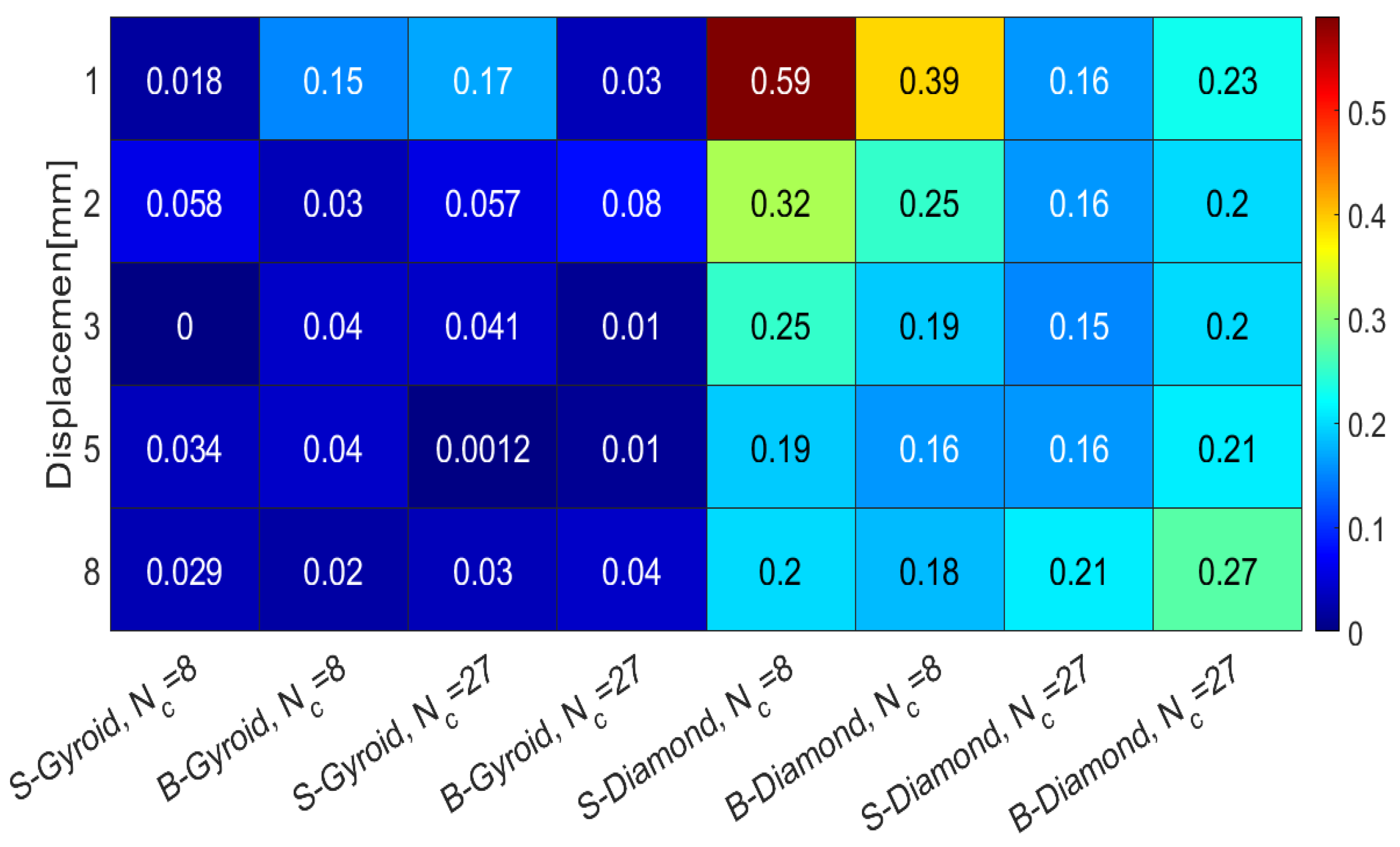 Polymers 17 00654 g012