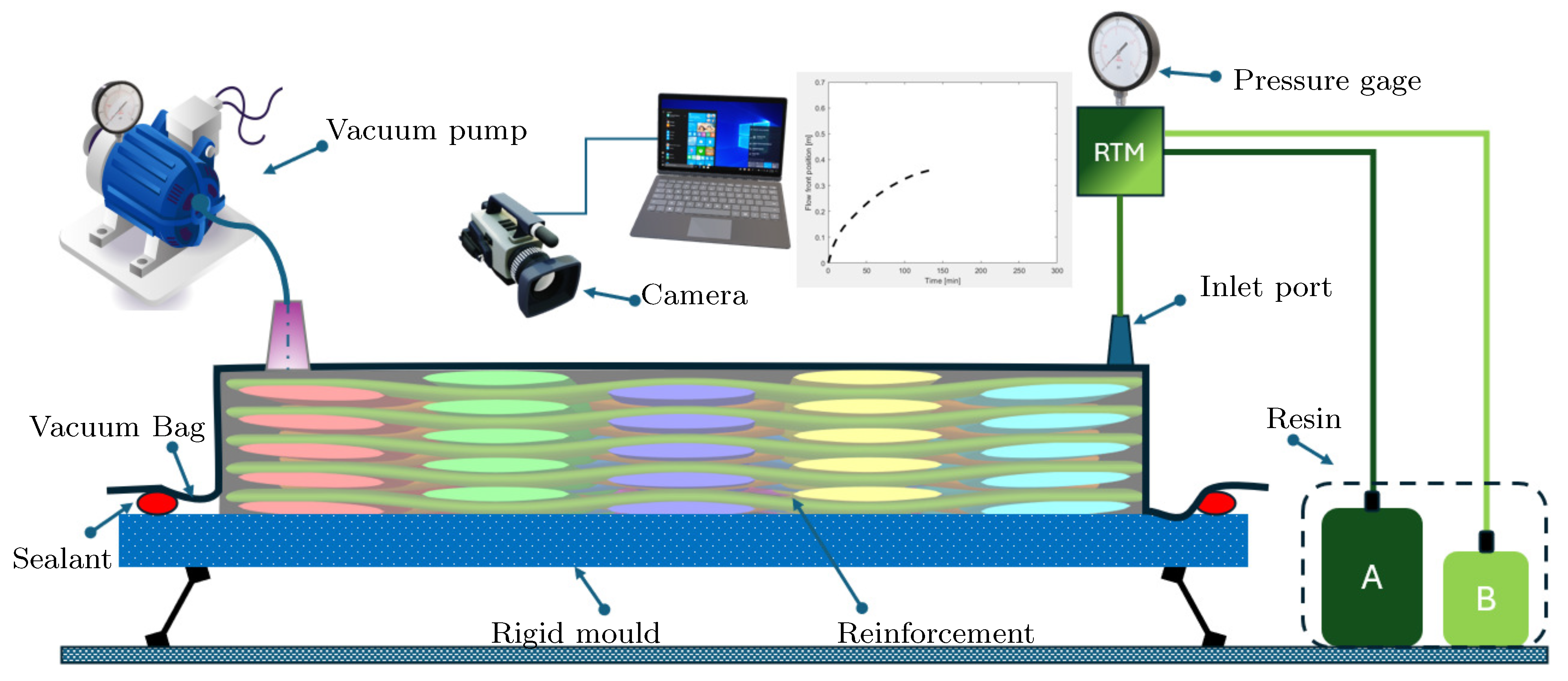Polymers 17 00657 g001