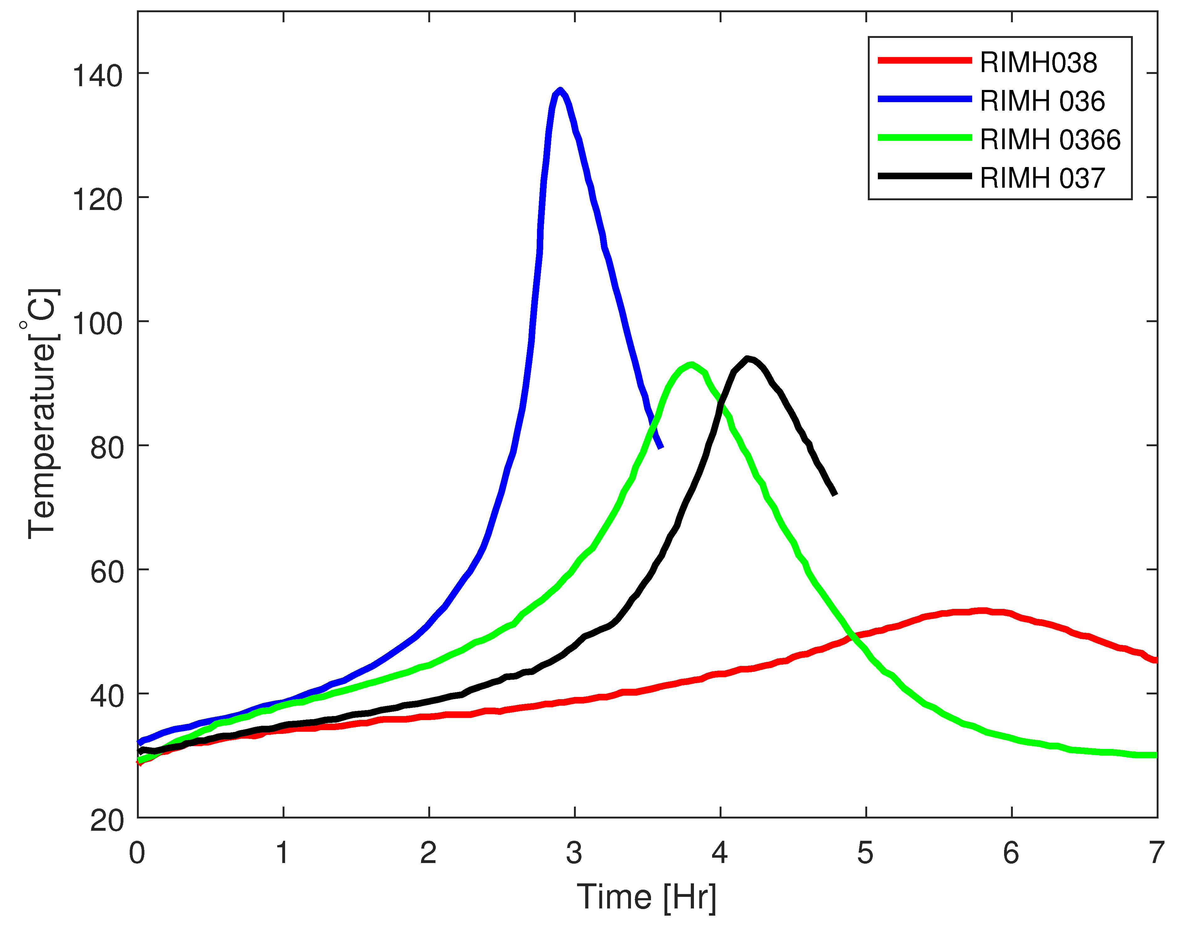 Polymers 17 00657 g002