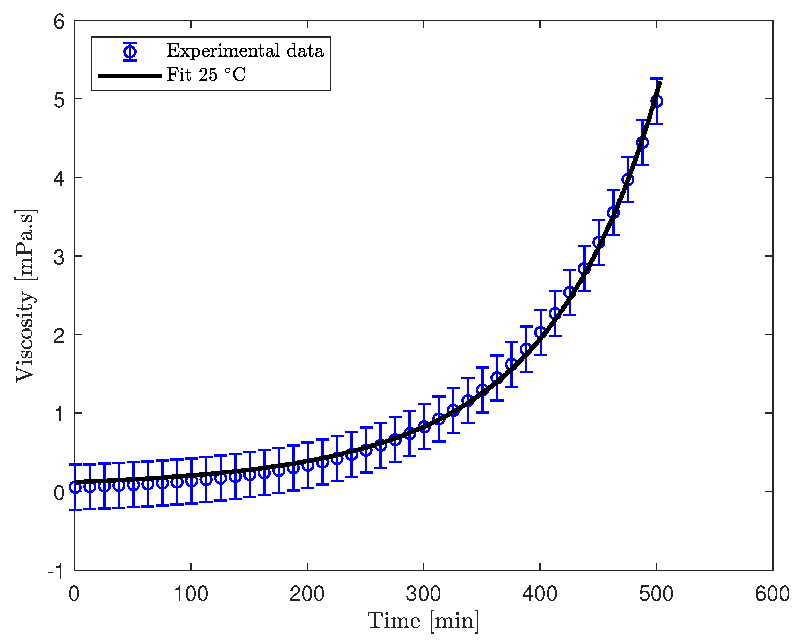 Polymers 17 00657 g003