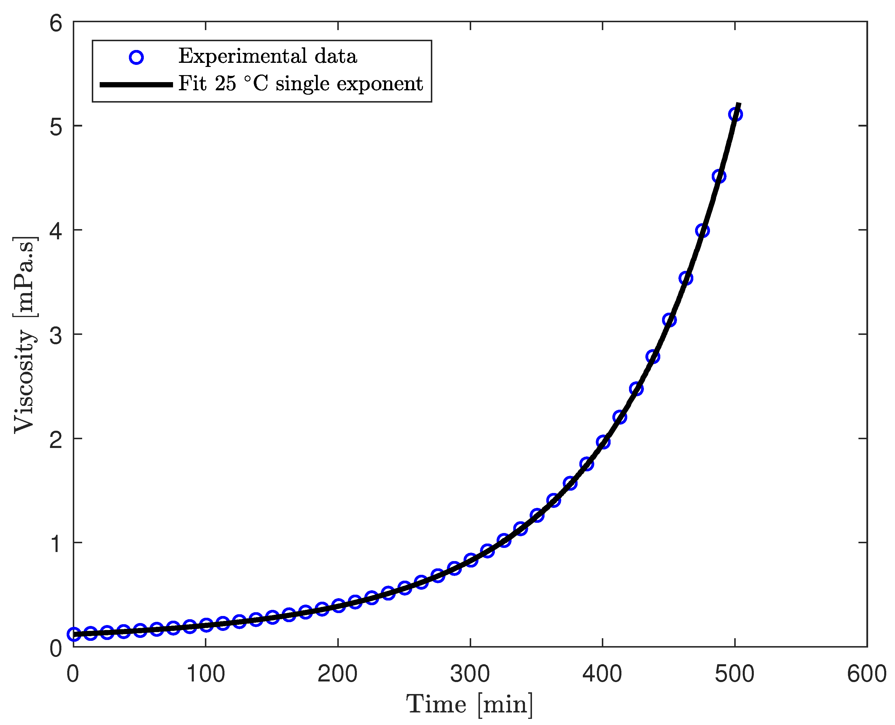 Polymers 17 00657 g004