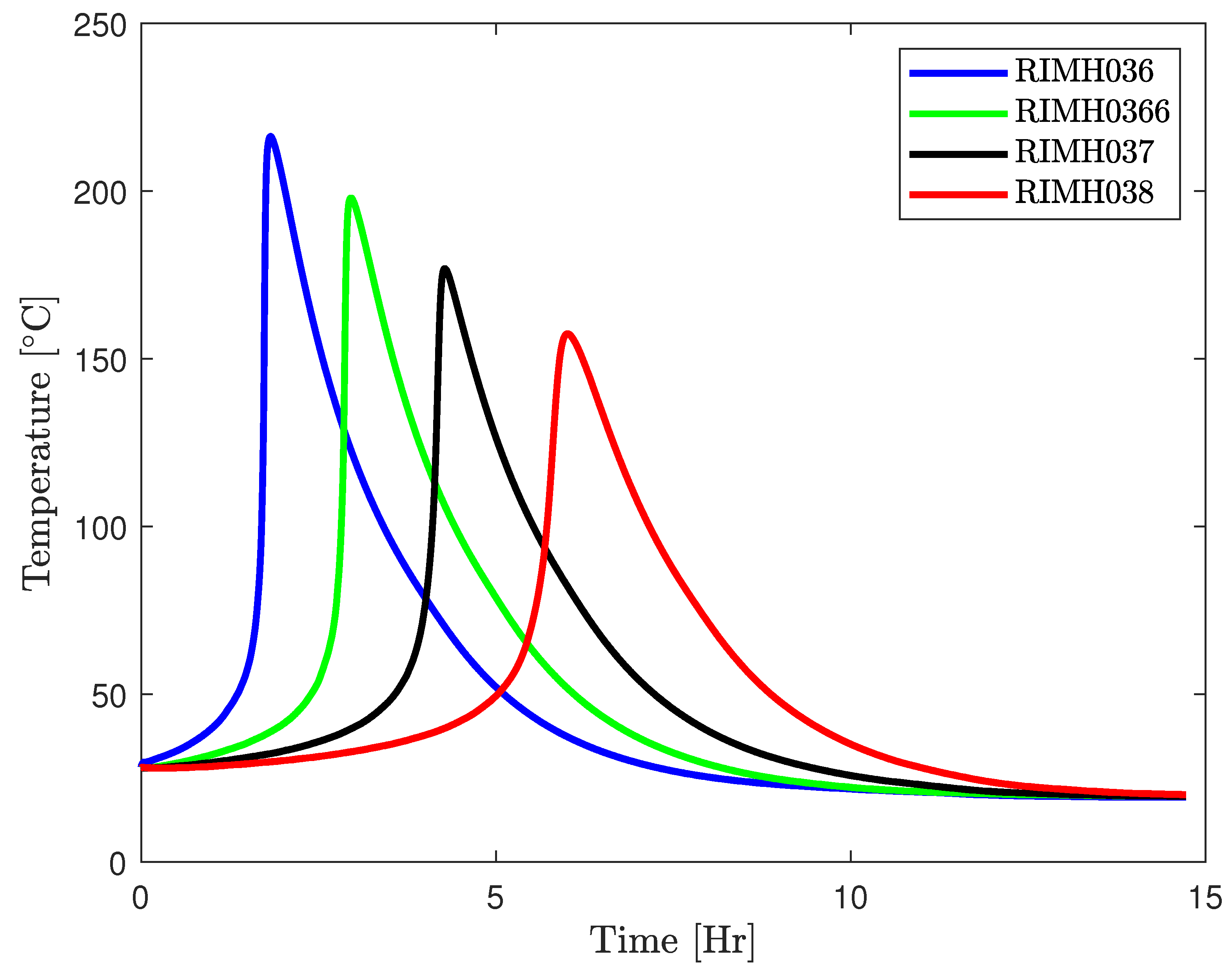 Polymers 17 00657 g006