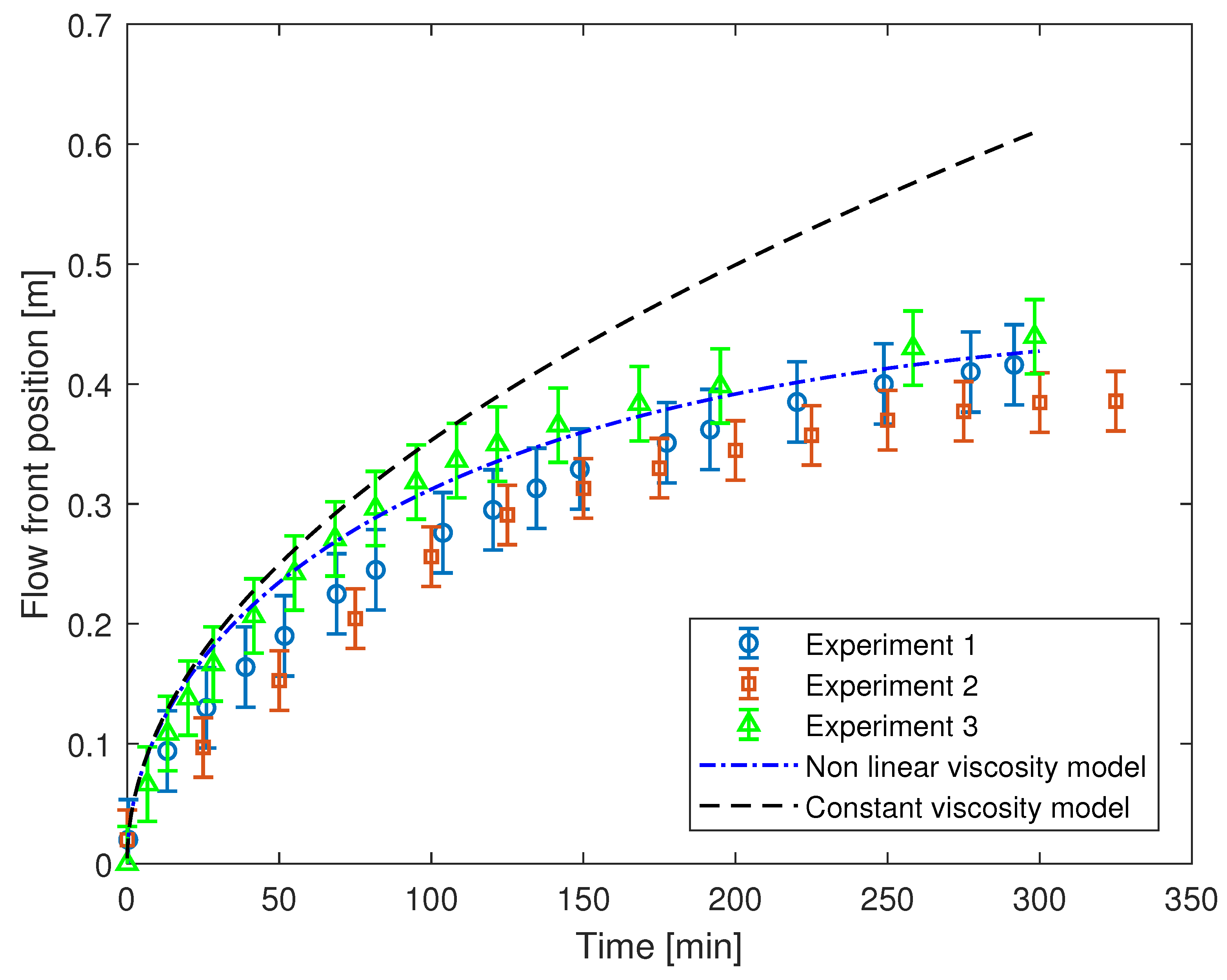 Polymers 17 00657 g007