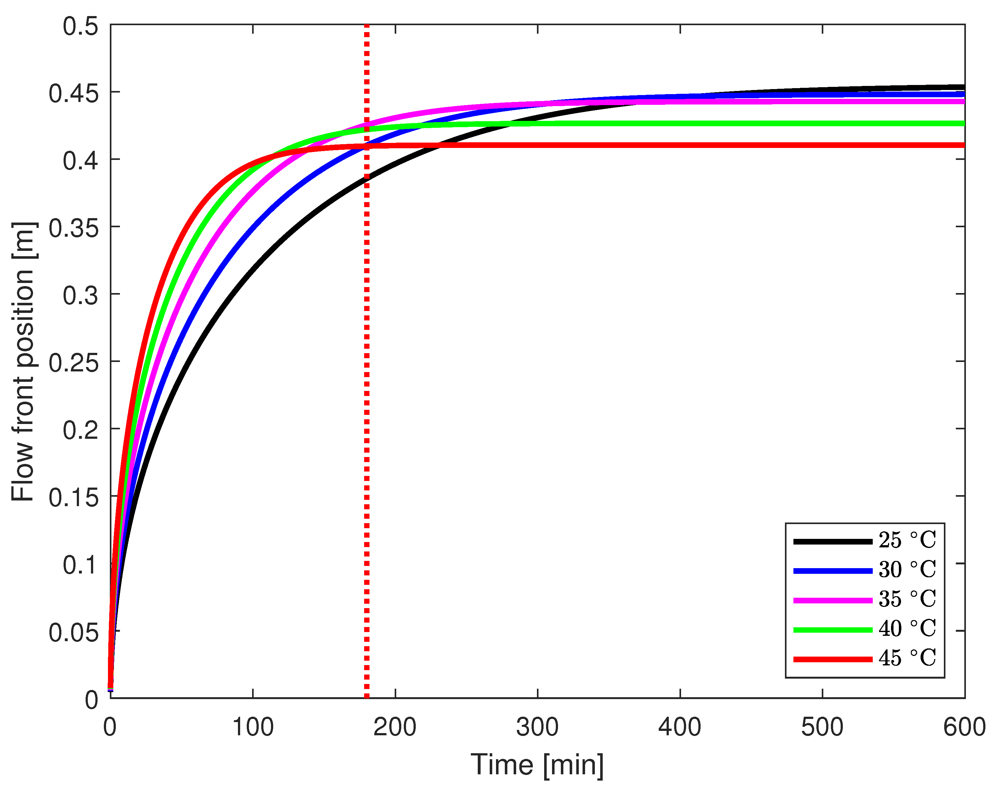 Polymers 17 00657 g008