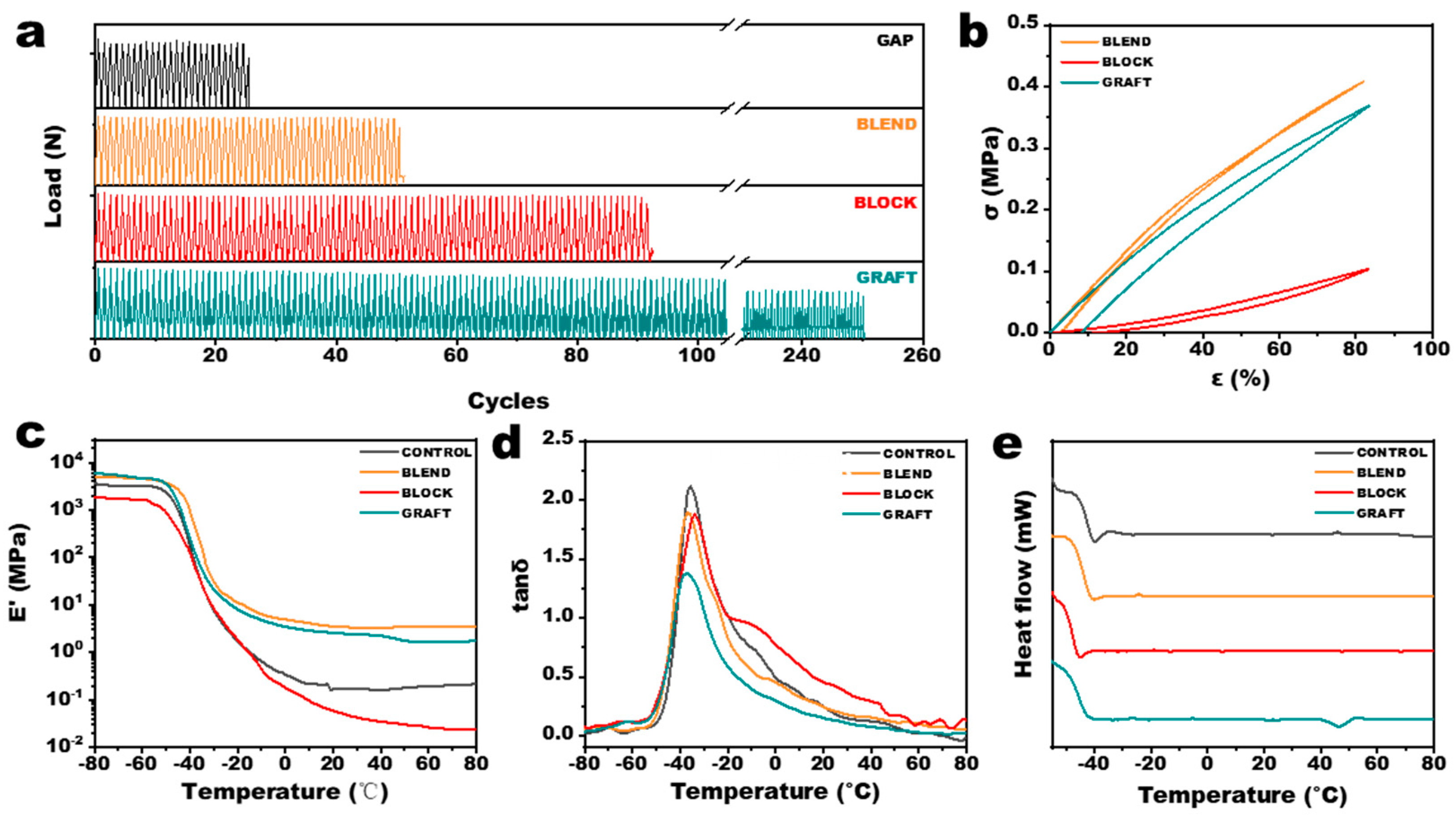 Polymers 17 00661 g007