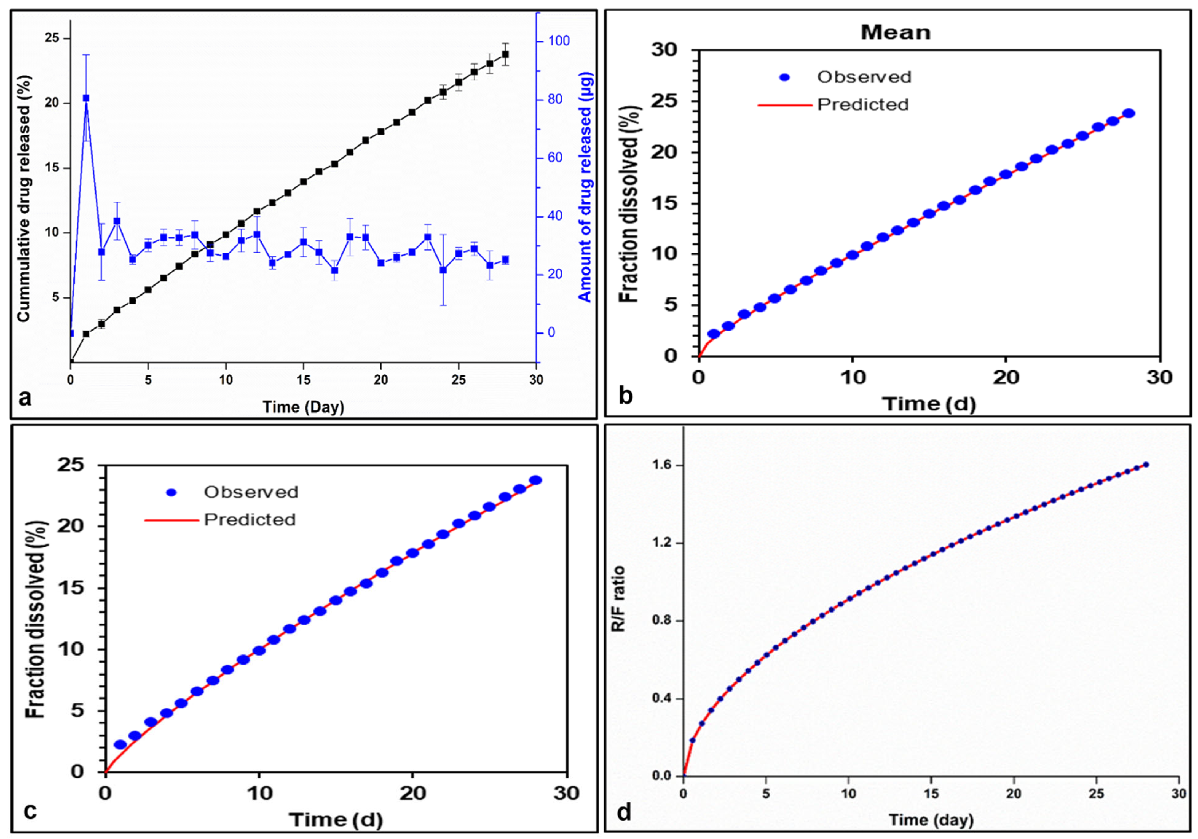 Polymers 17 00665 g008