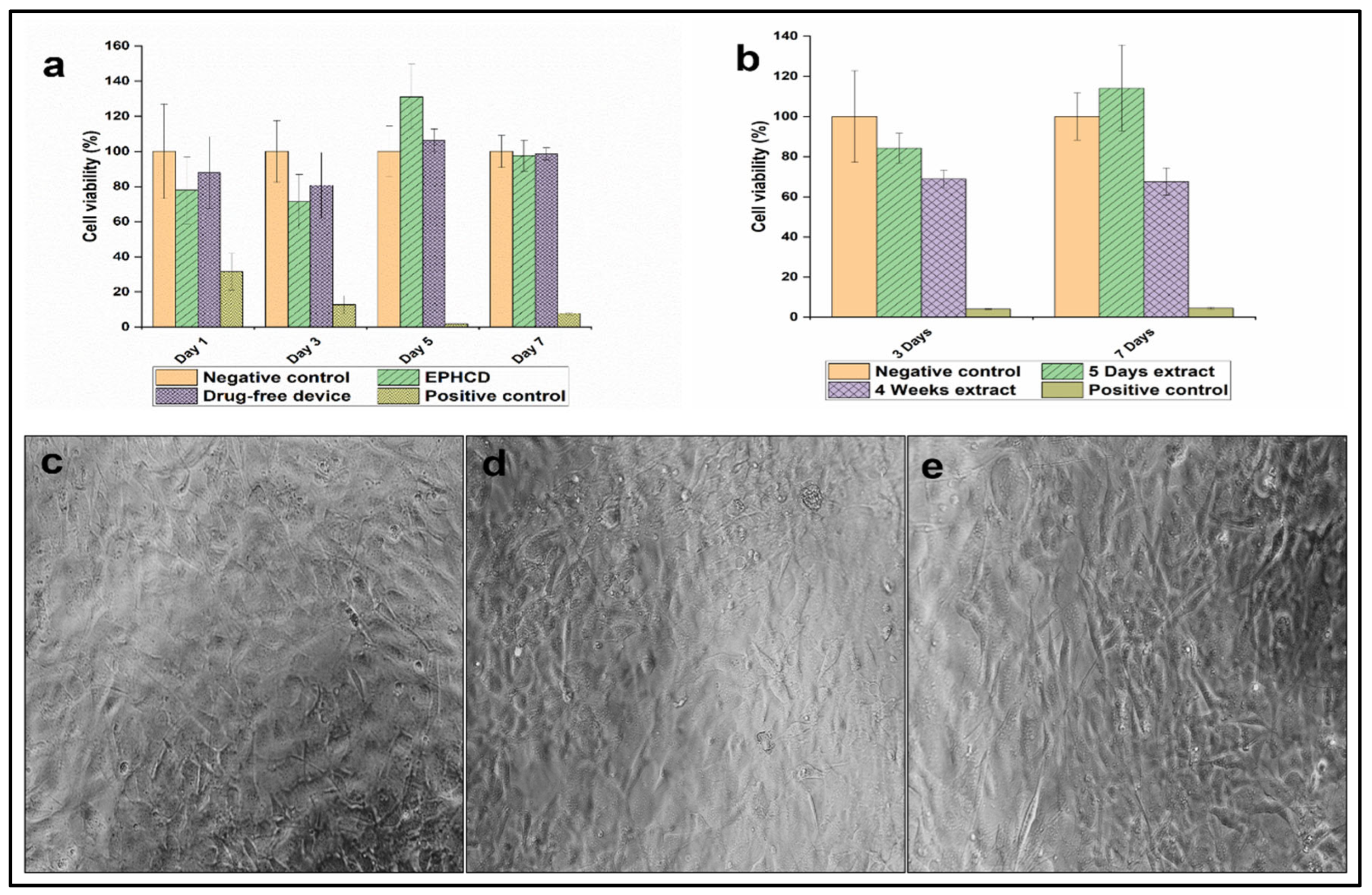 Polymers 17 00665 g011