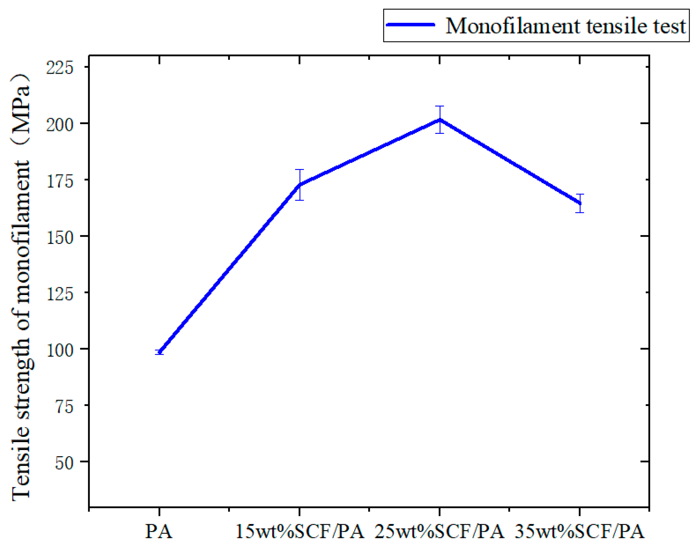 Polymers 17 00671 g004