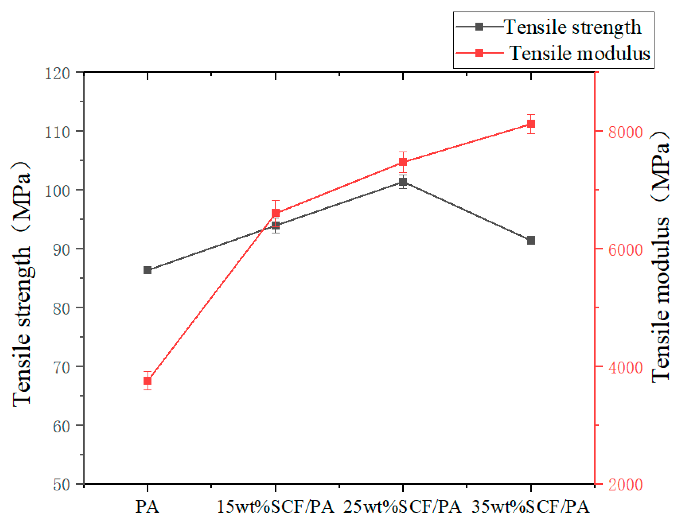 Polymers 17 00671 g005