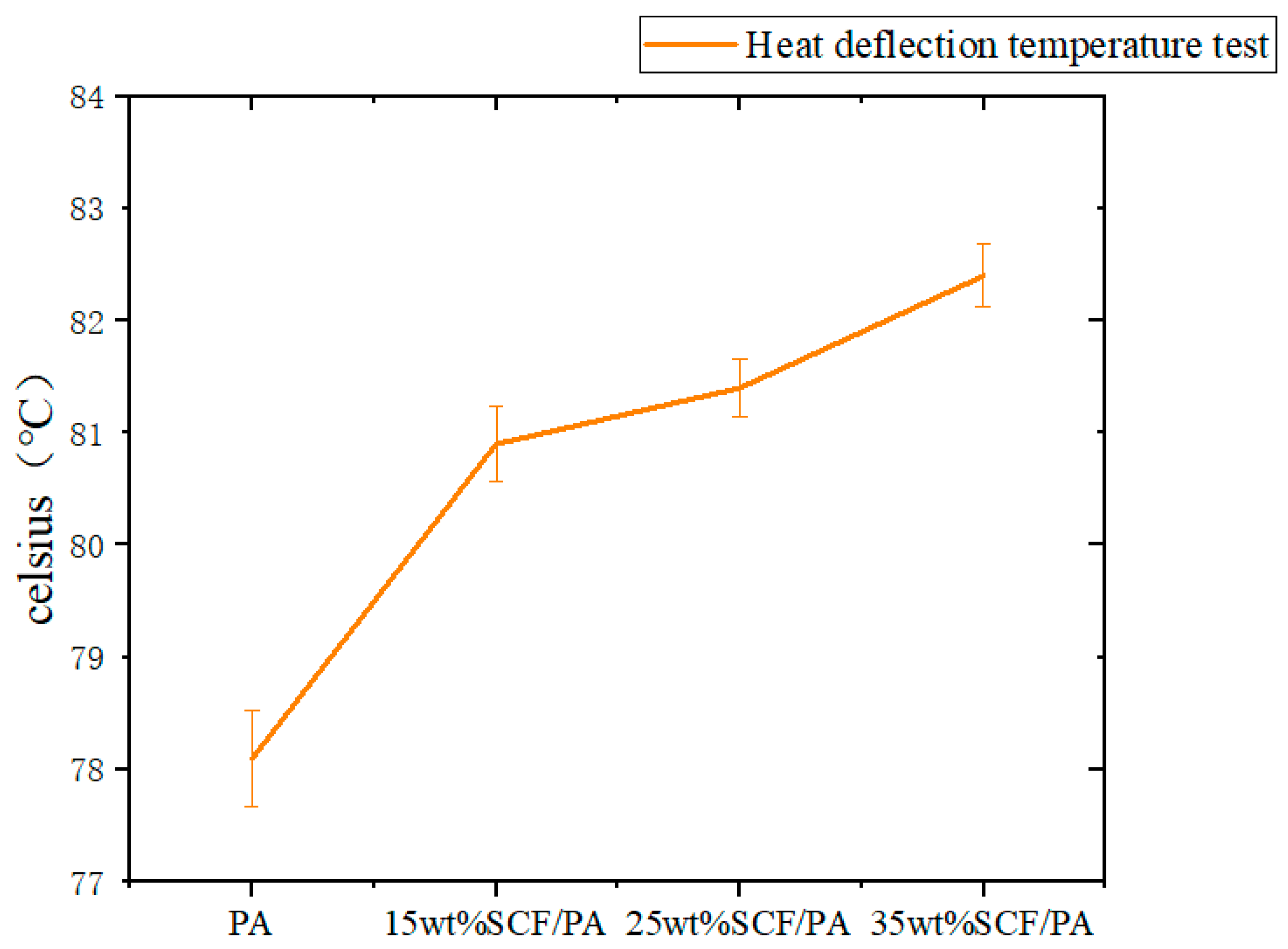Polymers 17 00671 g008