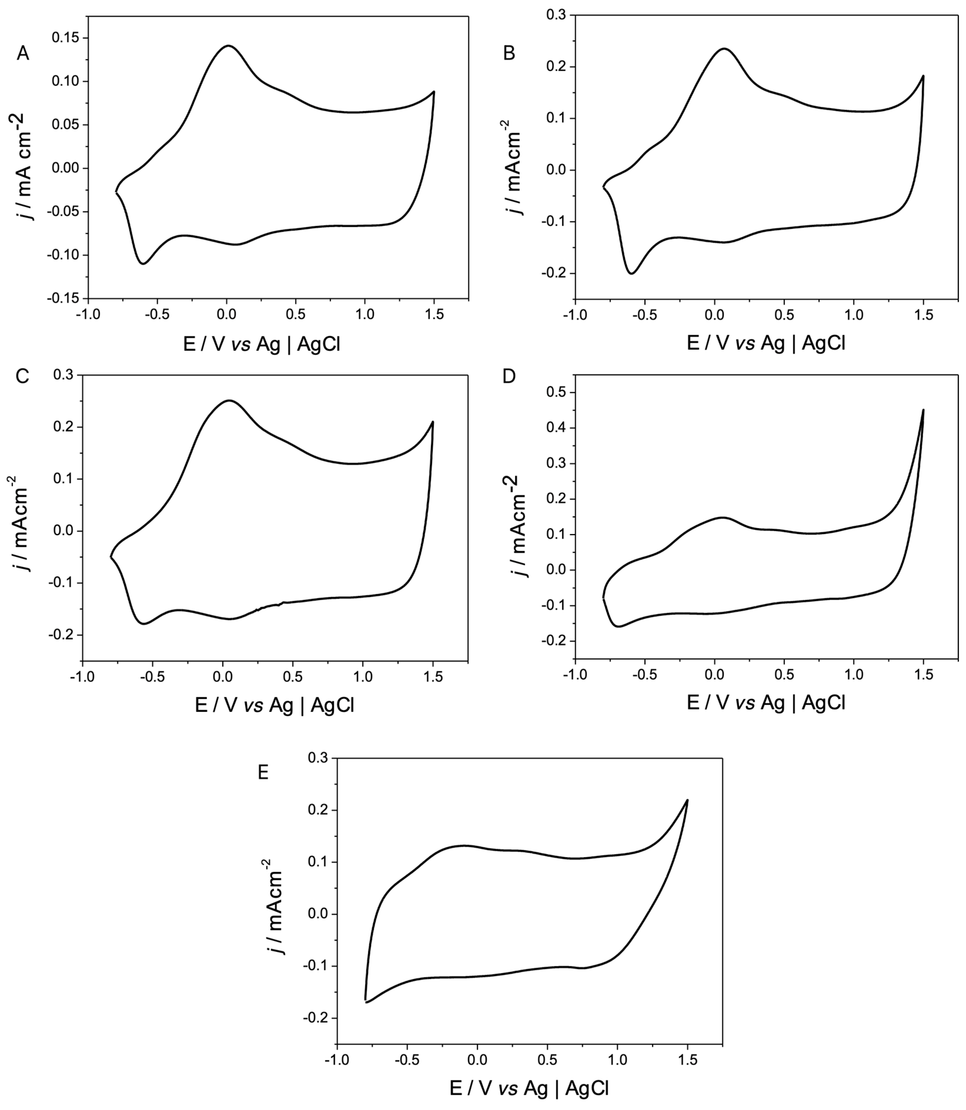 Polymers 17 00672 g004 Polymers 17 00672 g004