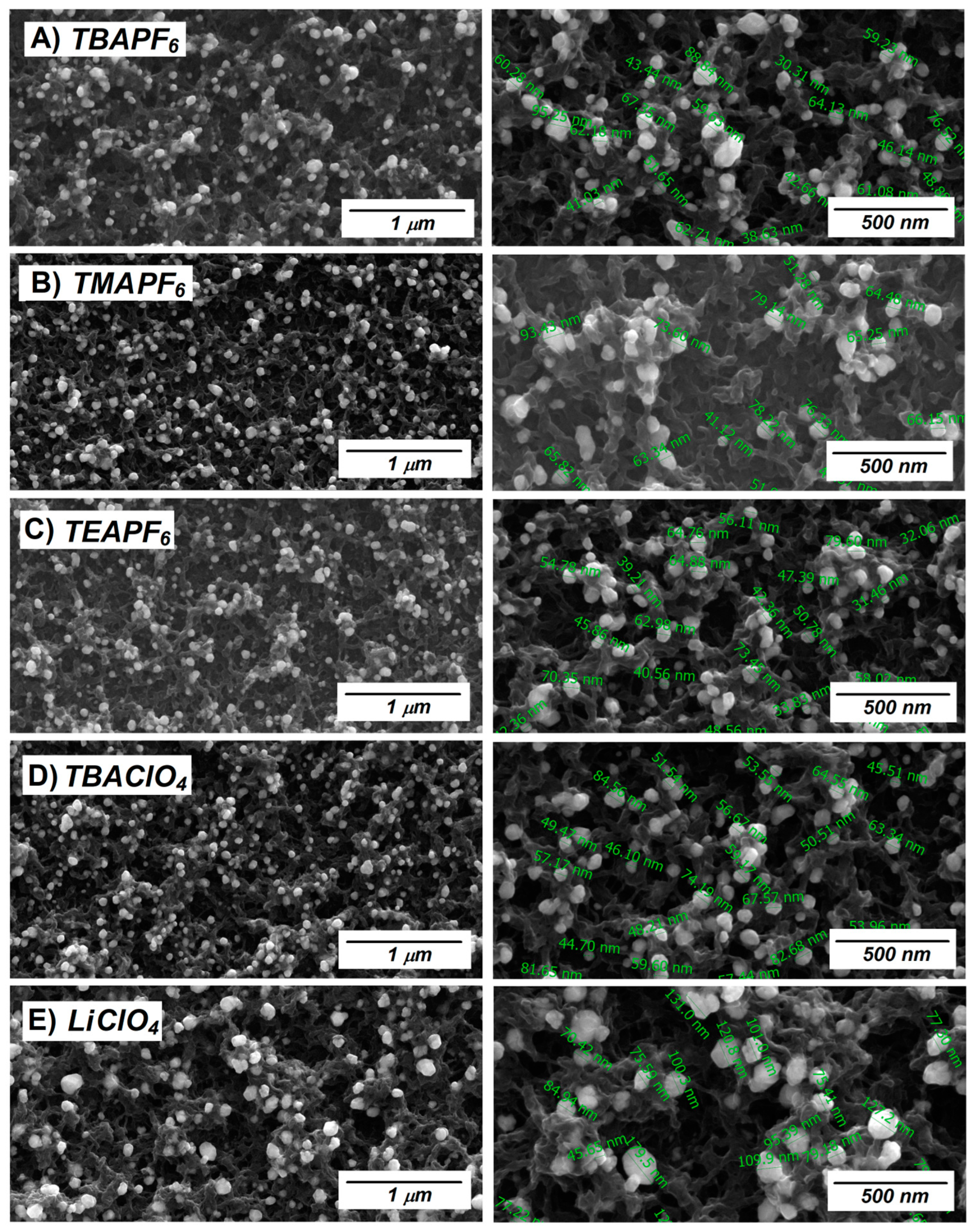 Polymers 17 00672 g006 Polymers 17 00672 g006