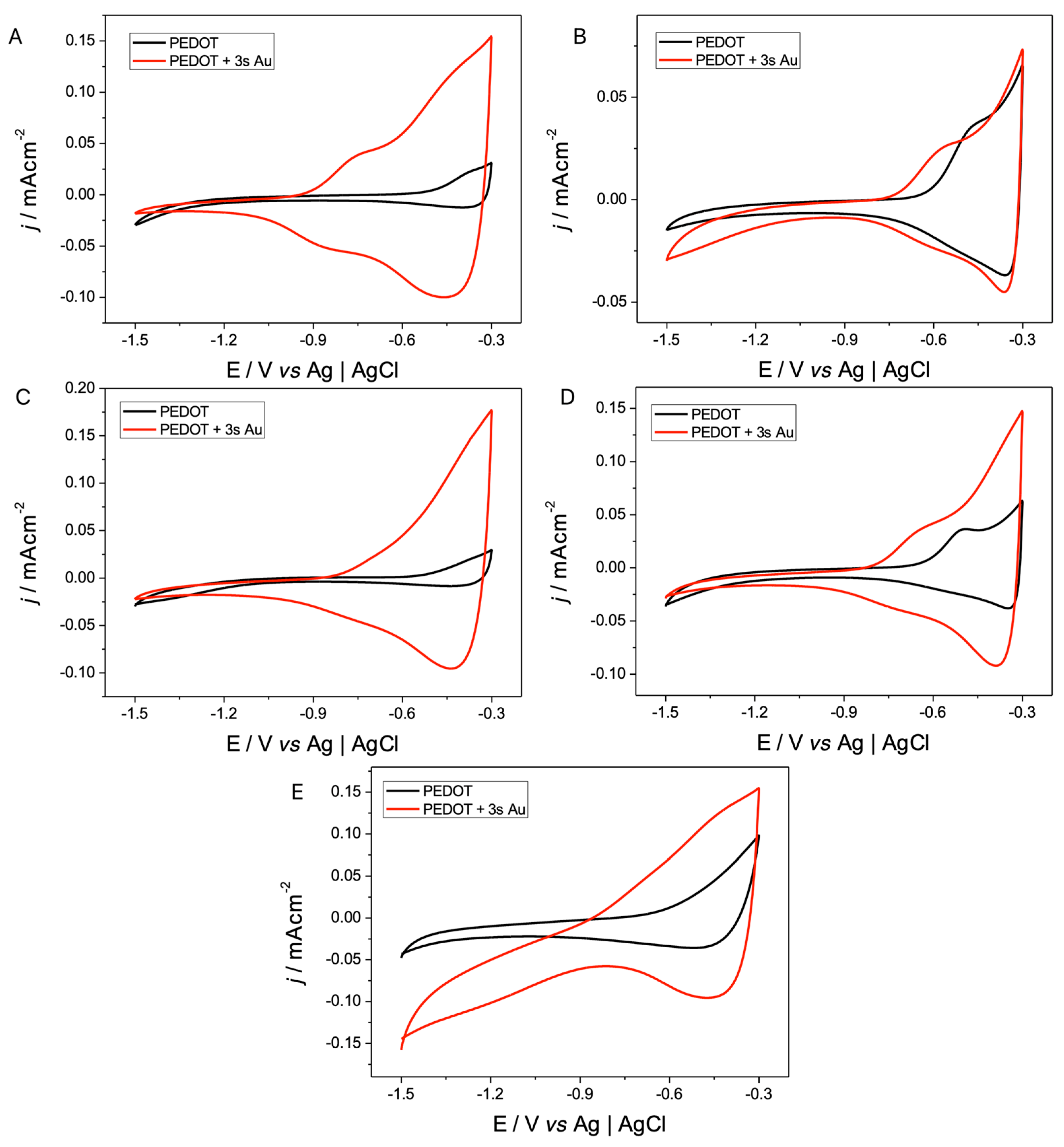 Polymers 17 00672 g008 Polymers 17 00672 g008