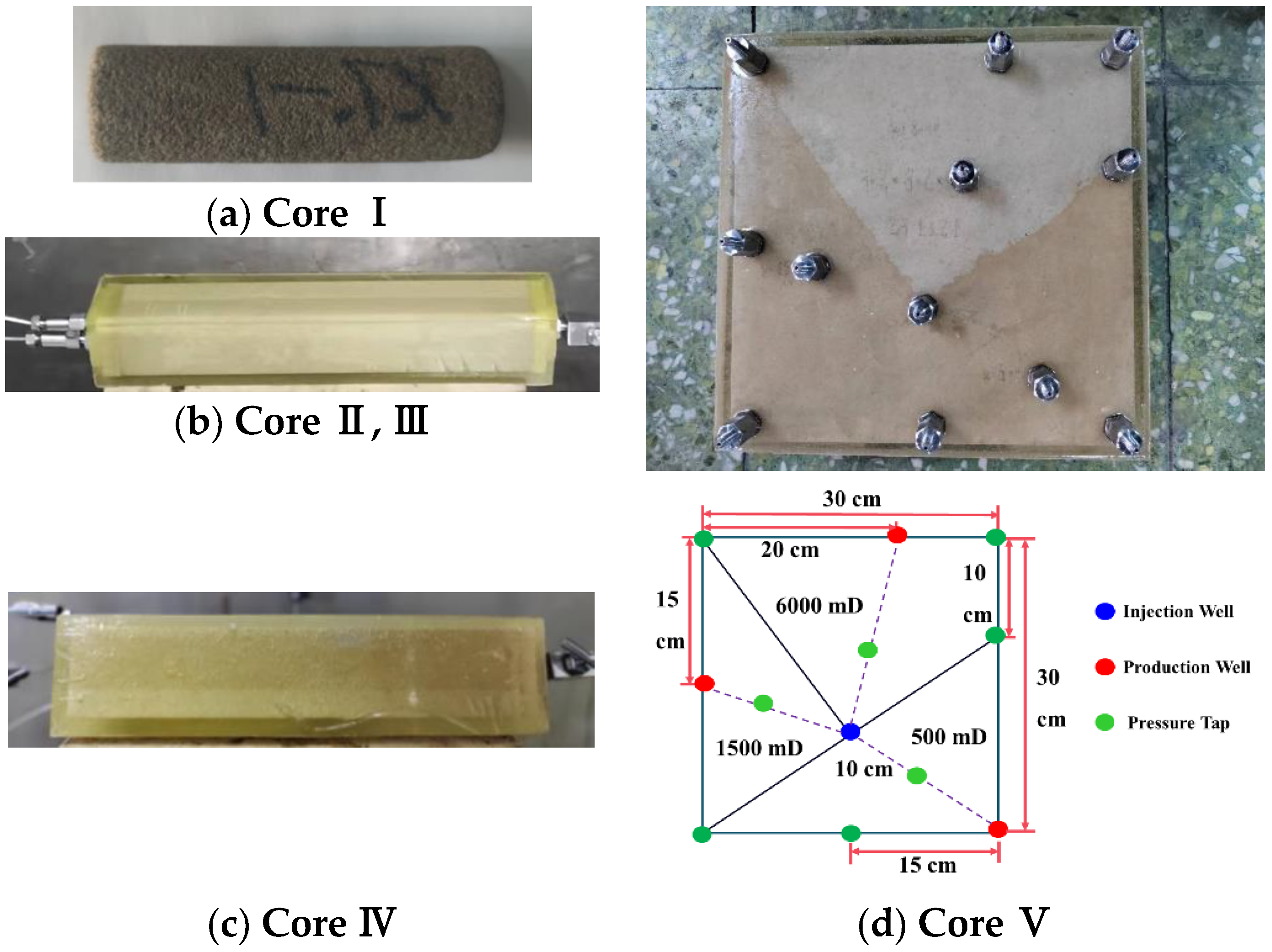 Polymers 17 00673 g002