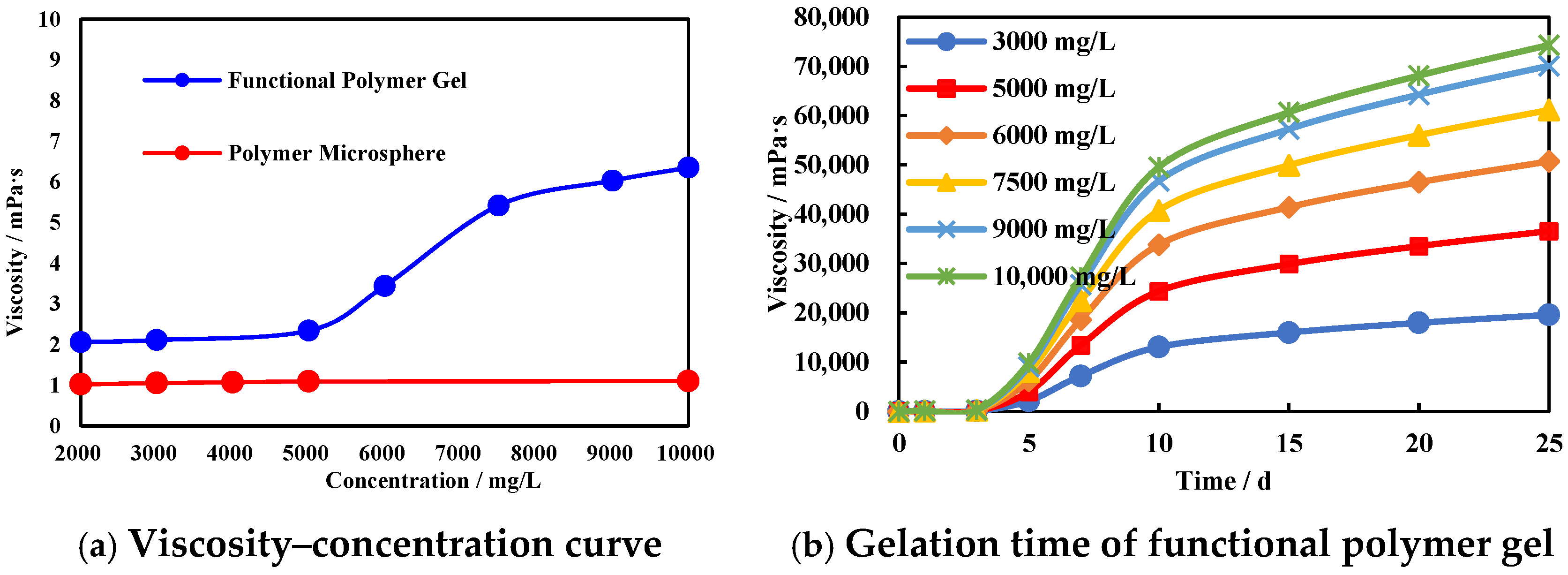 Polymers 17 00673 g003