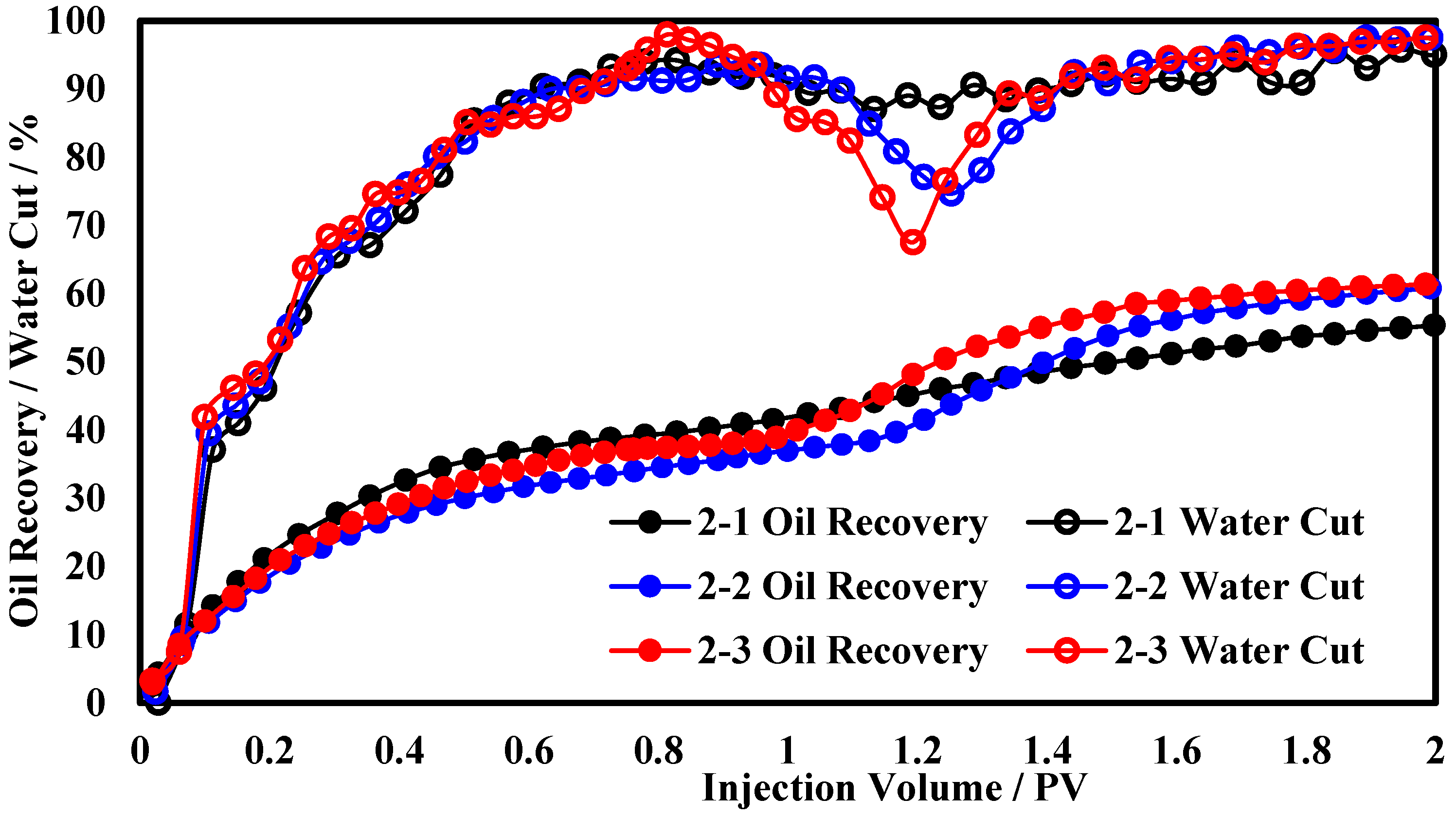 Polymers 17 00673 g004