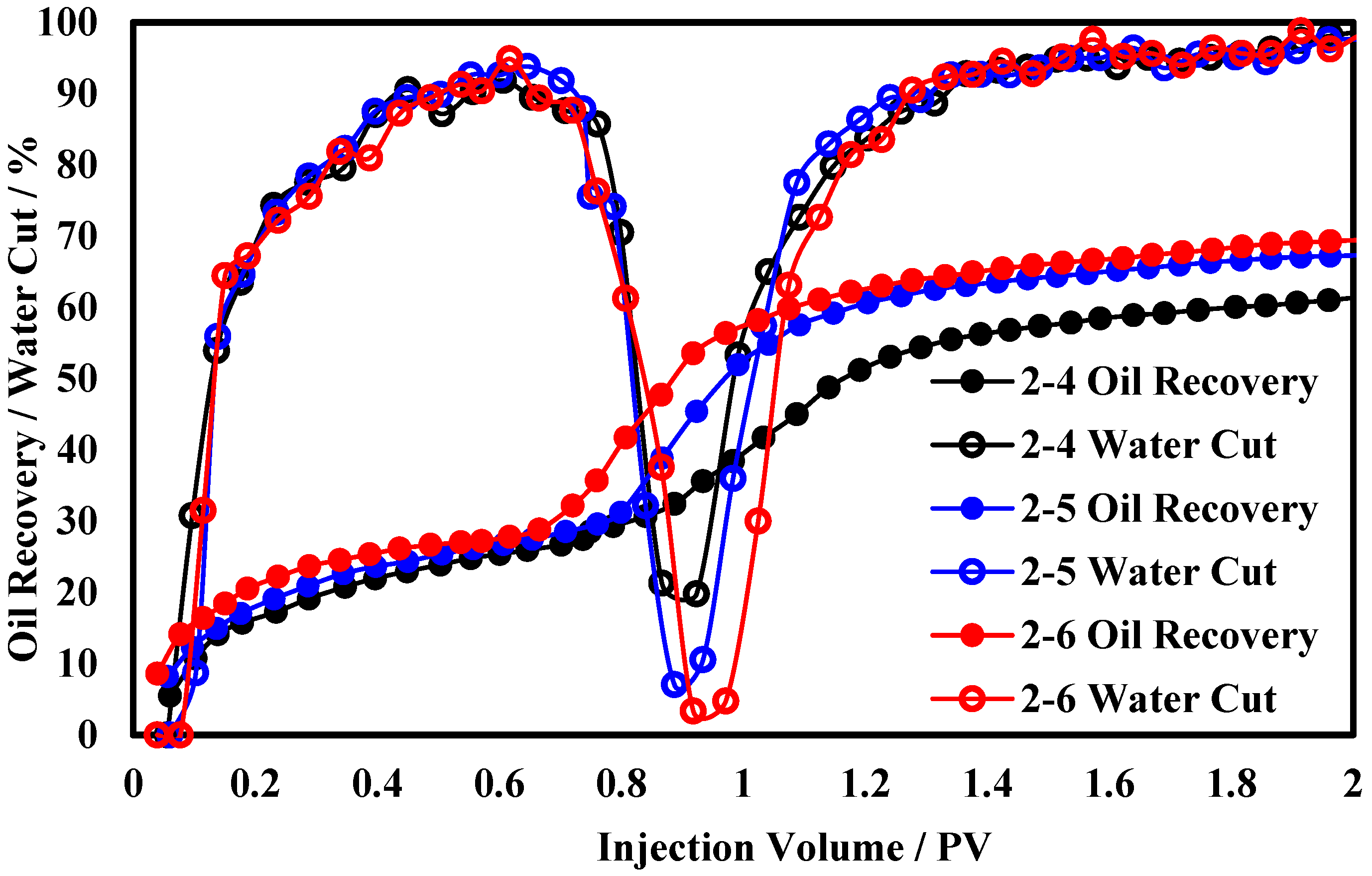 Polymers 17 00673 g005