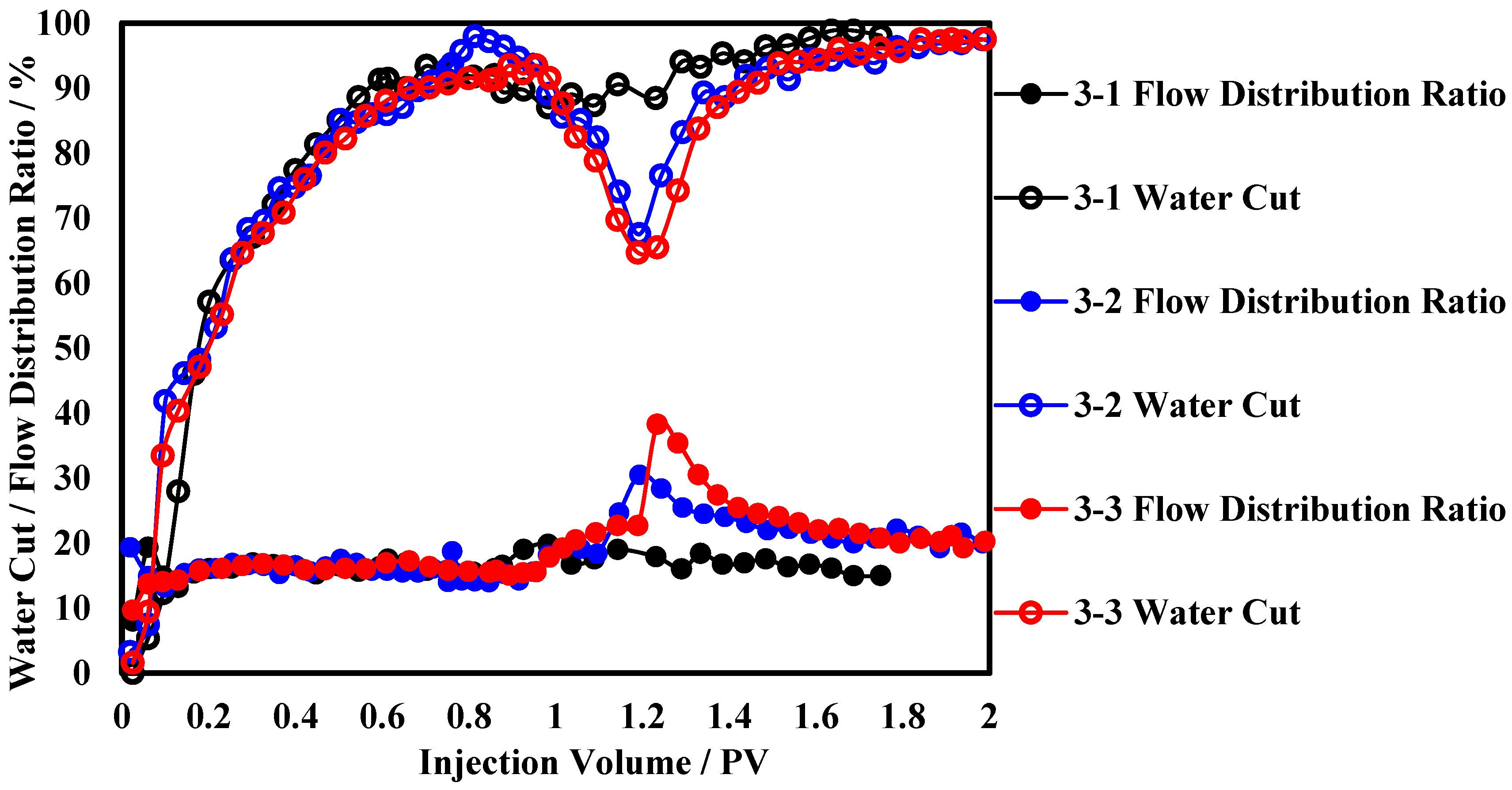 Polymers 17 00673 g006