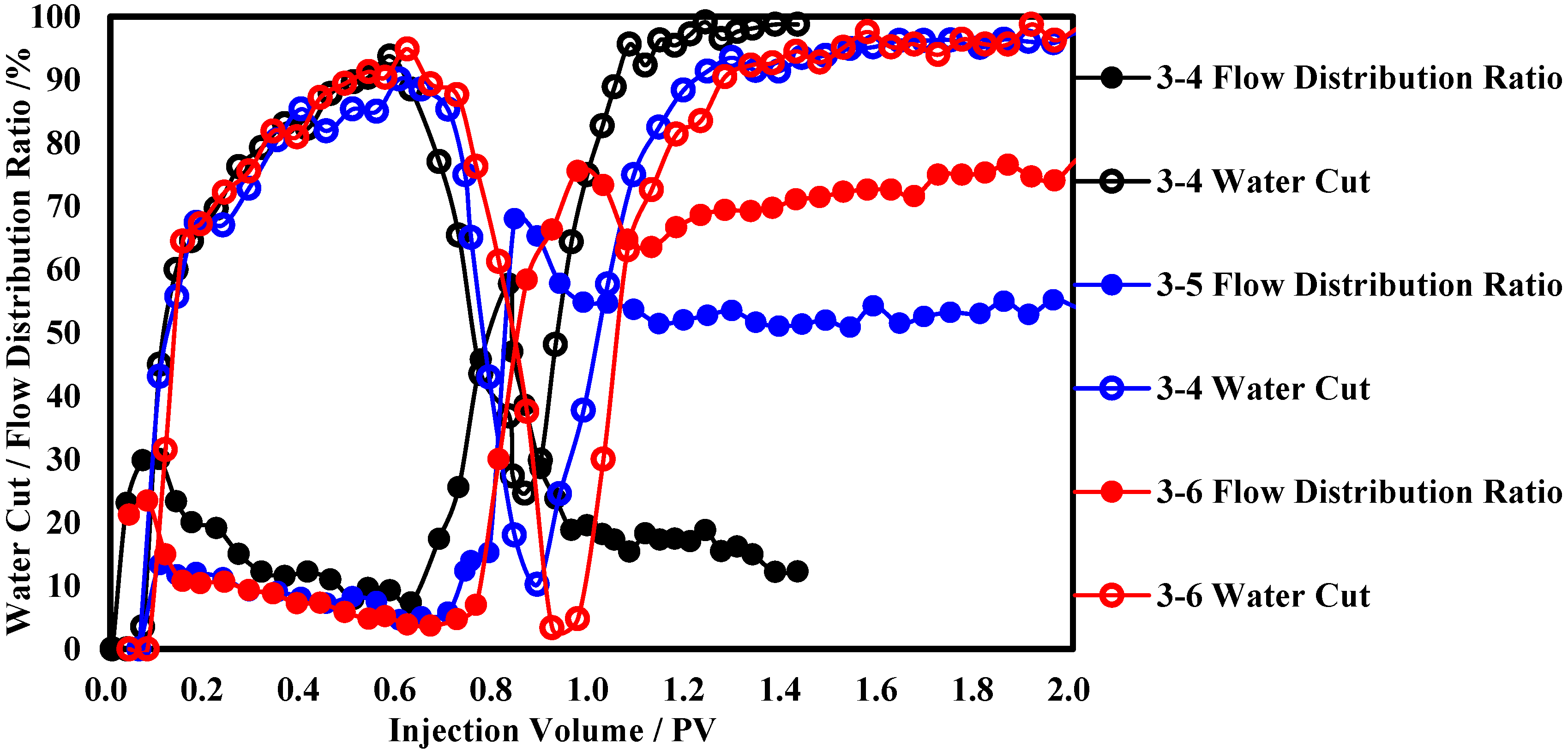 Polymers 17 00673 g007