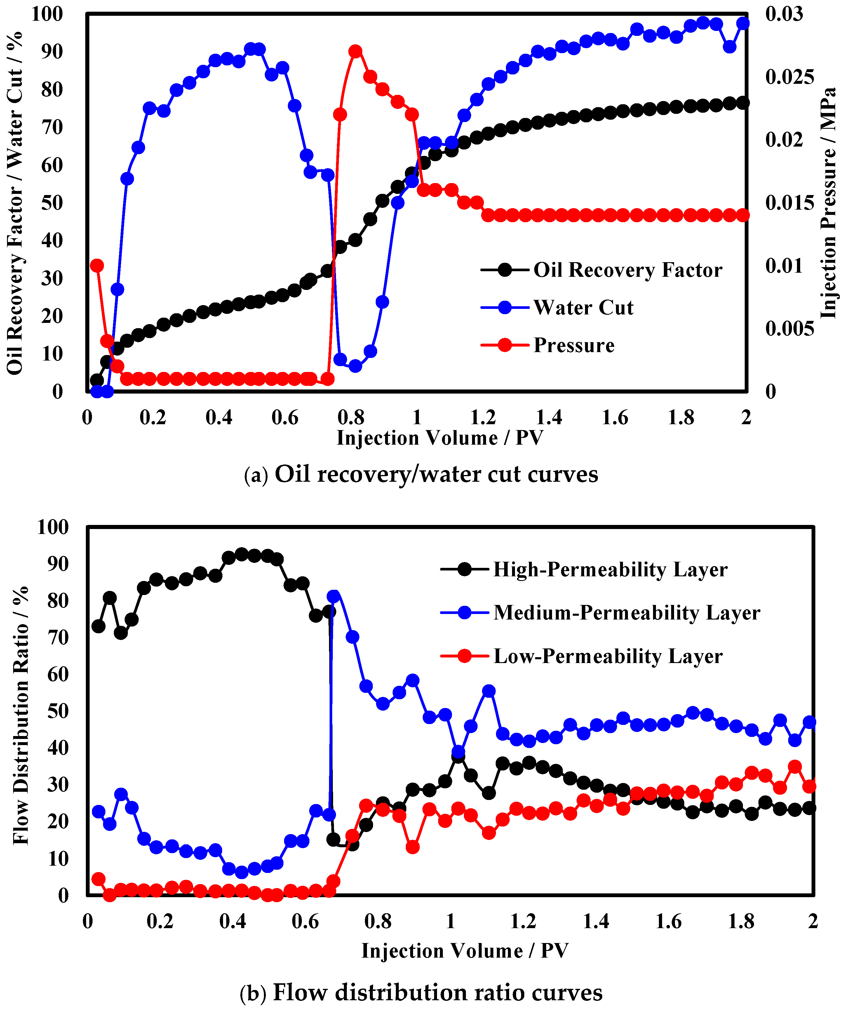 Polymers 17 00673 g008