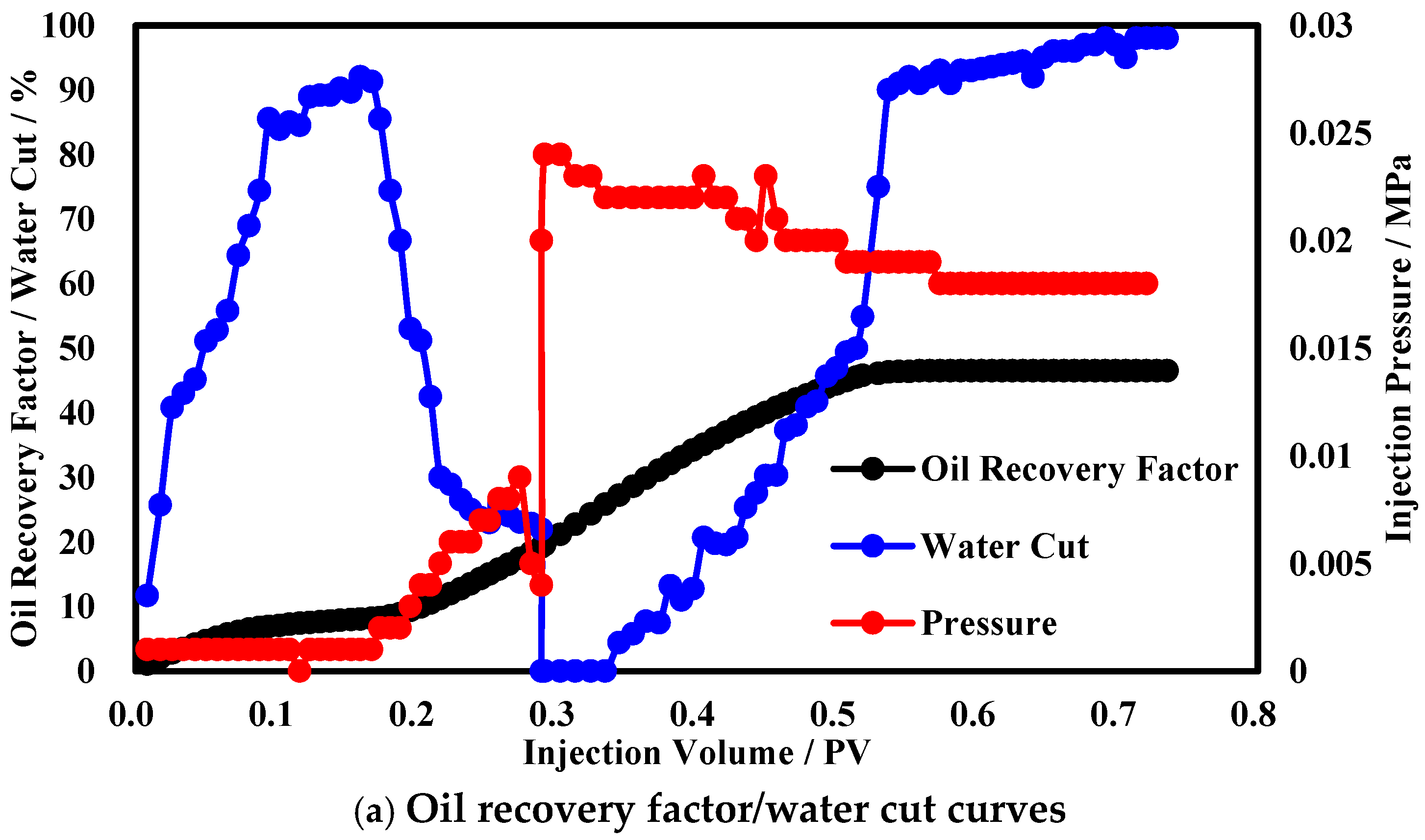 Polymers 17 00673 g009a