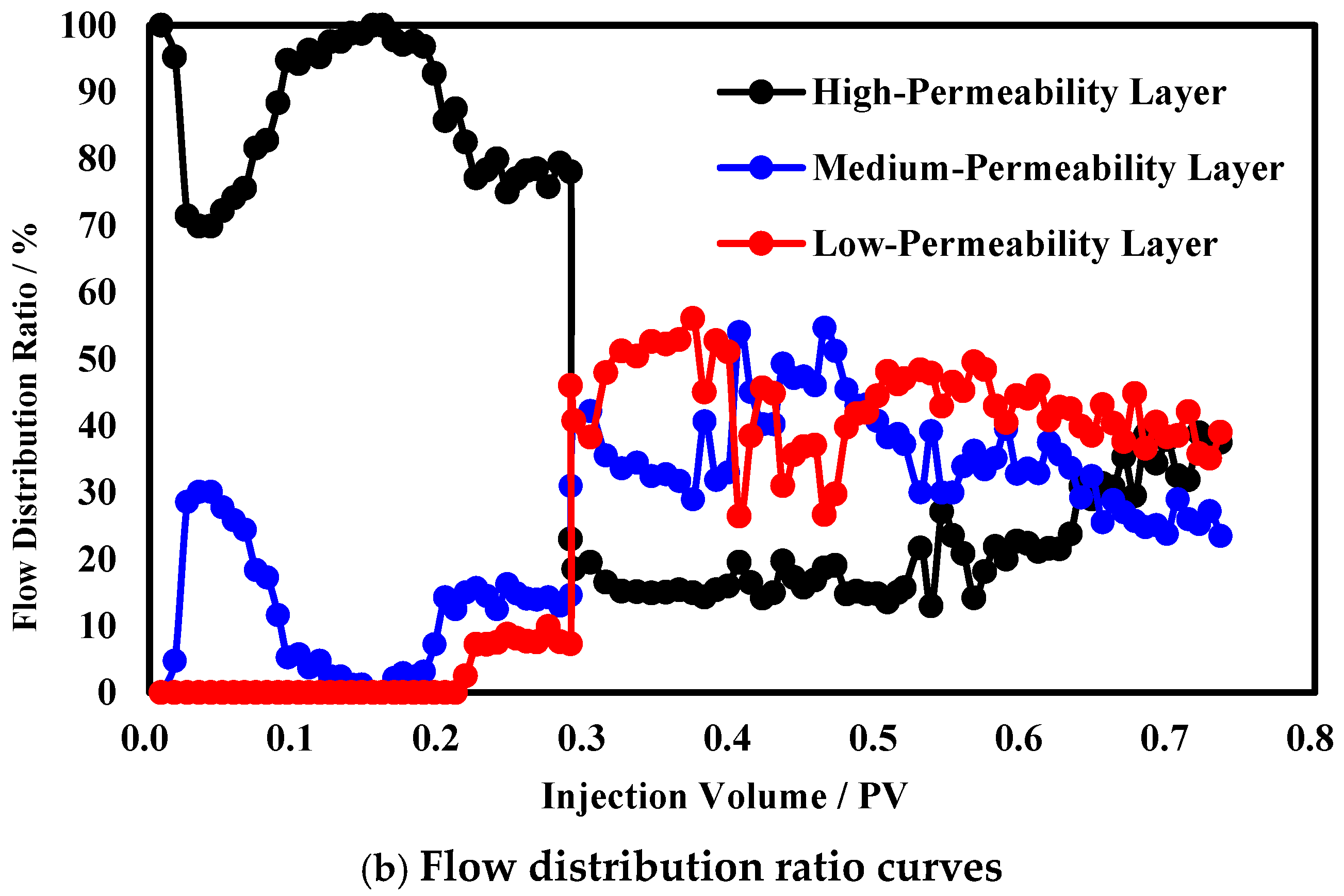 Polymers 17 00673 g009b