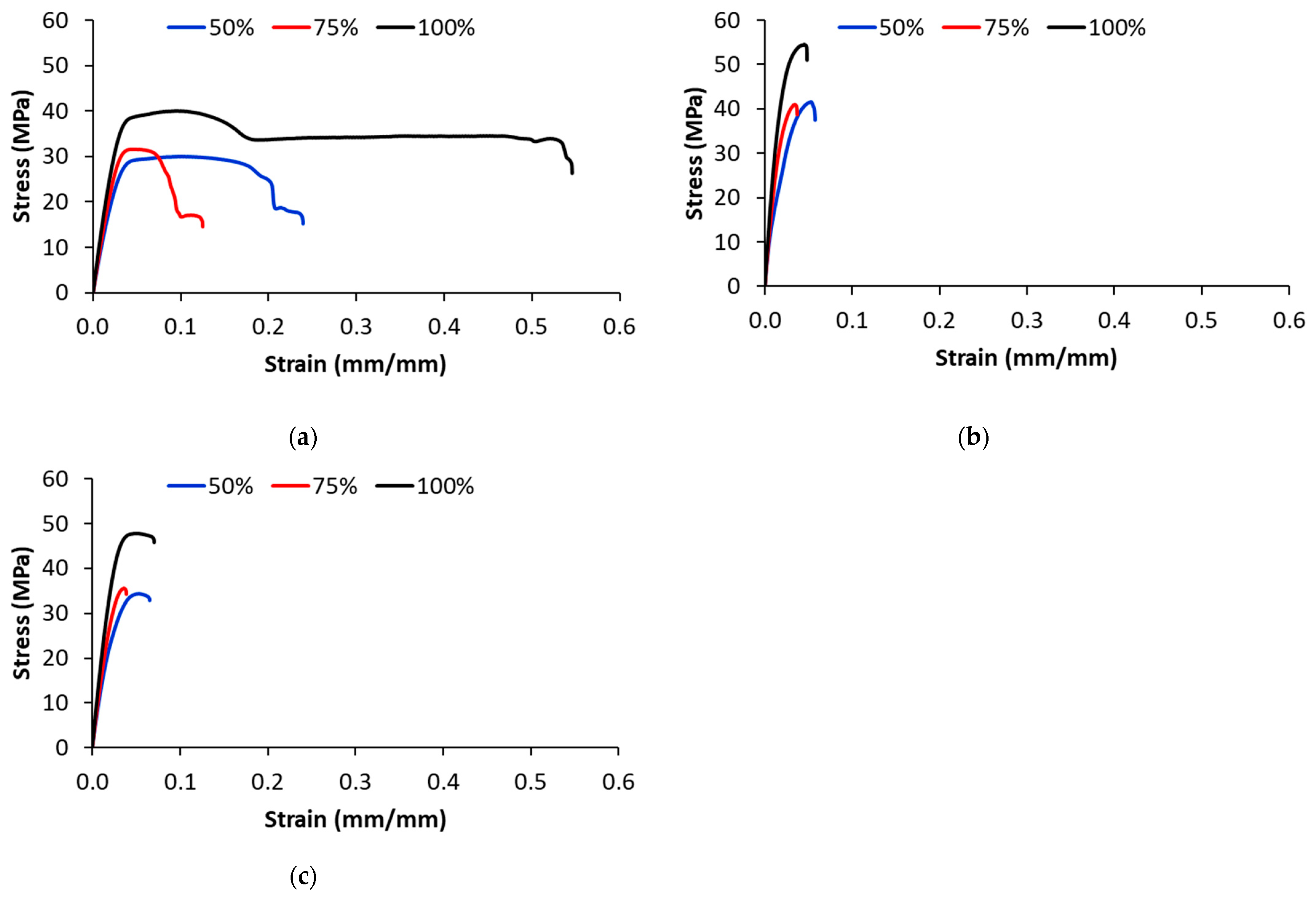 Polymers 17 00677 g006
